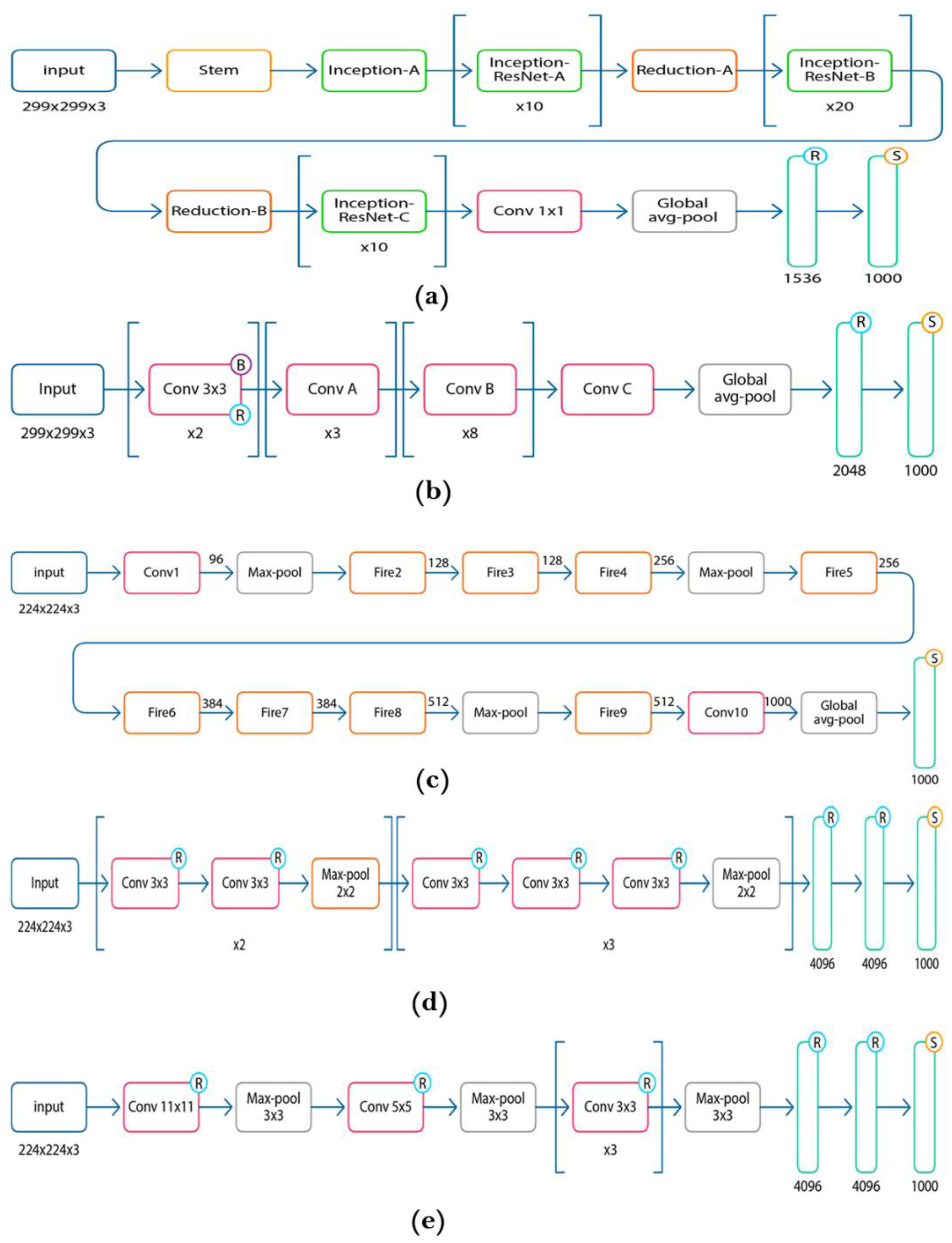Applsci 11 07174 g006 550