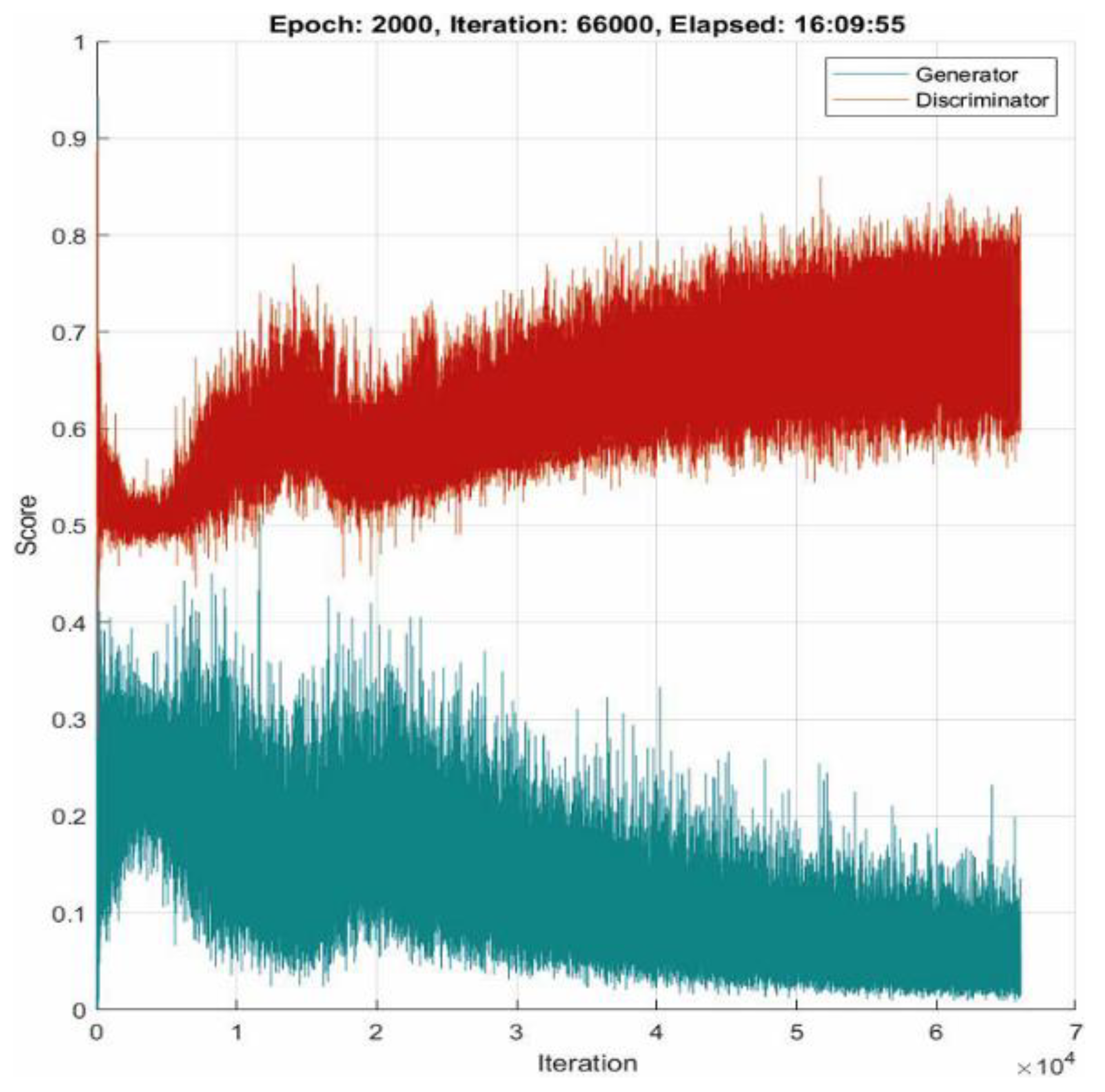 Applsci 11 07174 g007 550