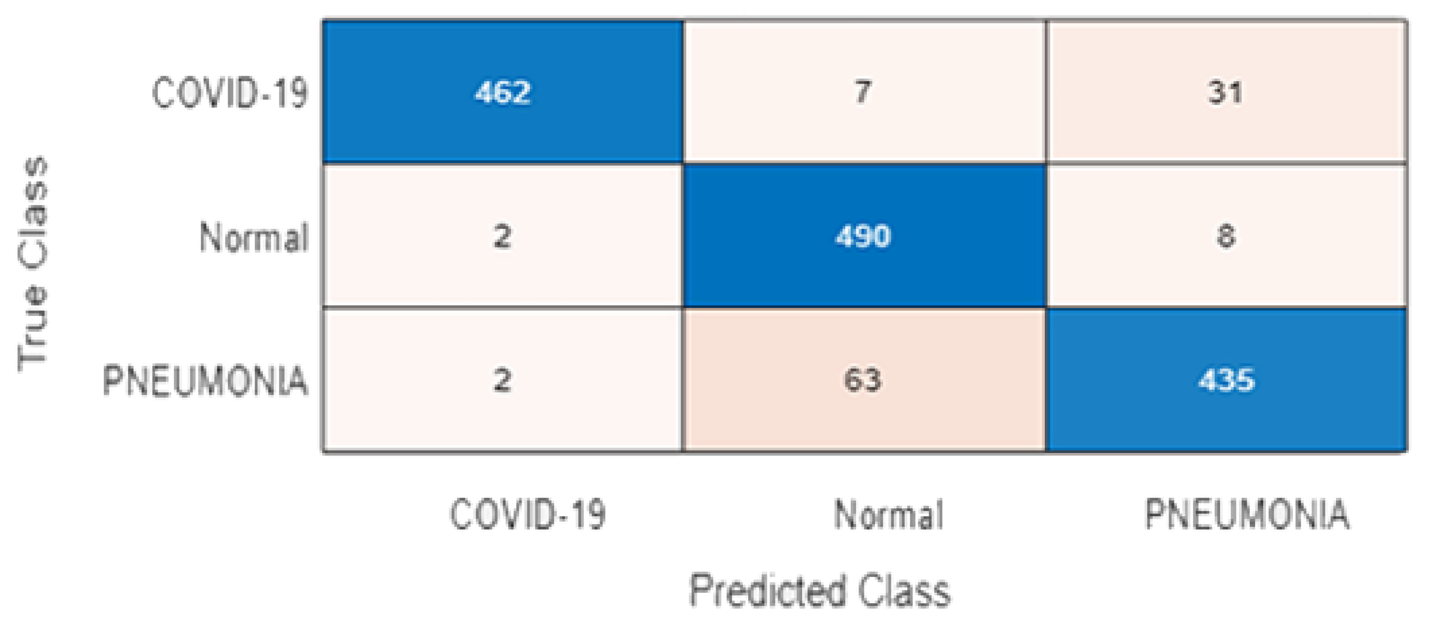 Applsci 11 07174 g009 550