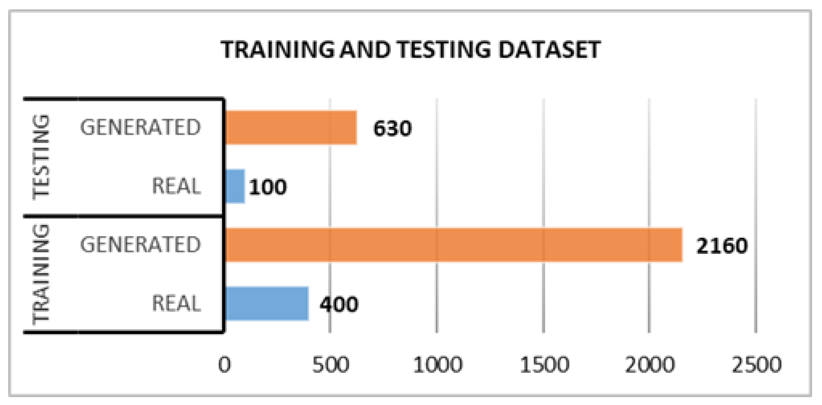 Applsci 11 07174 g012 550
