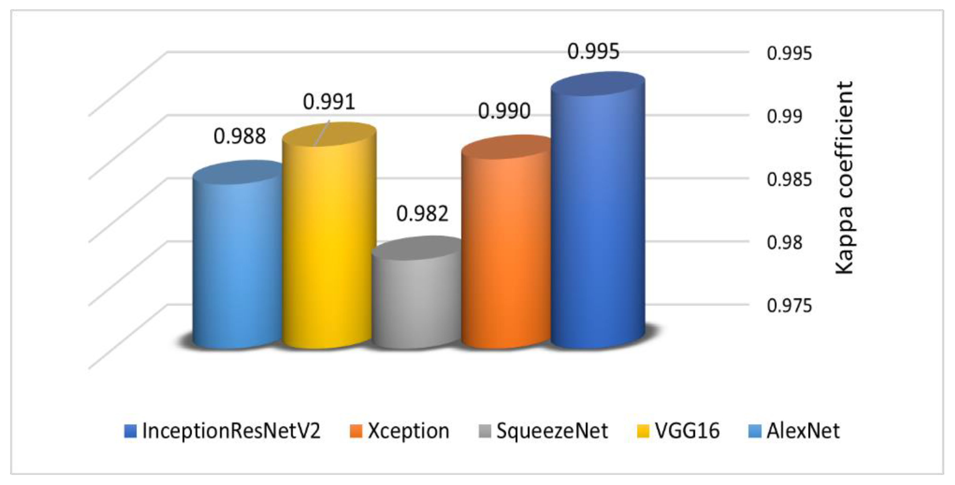 Applsci 11 07174 g013 550