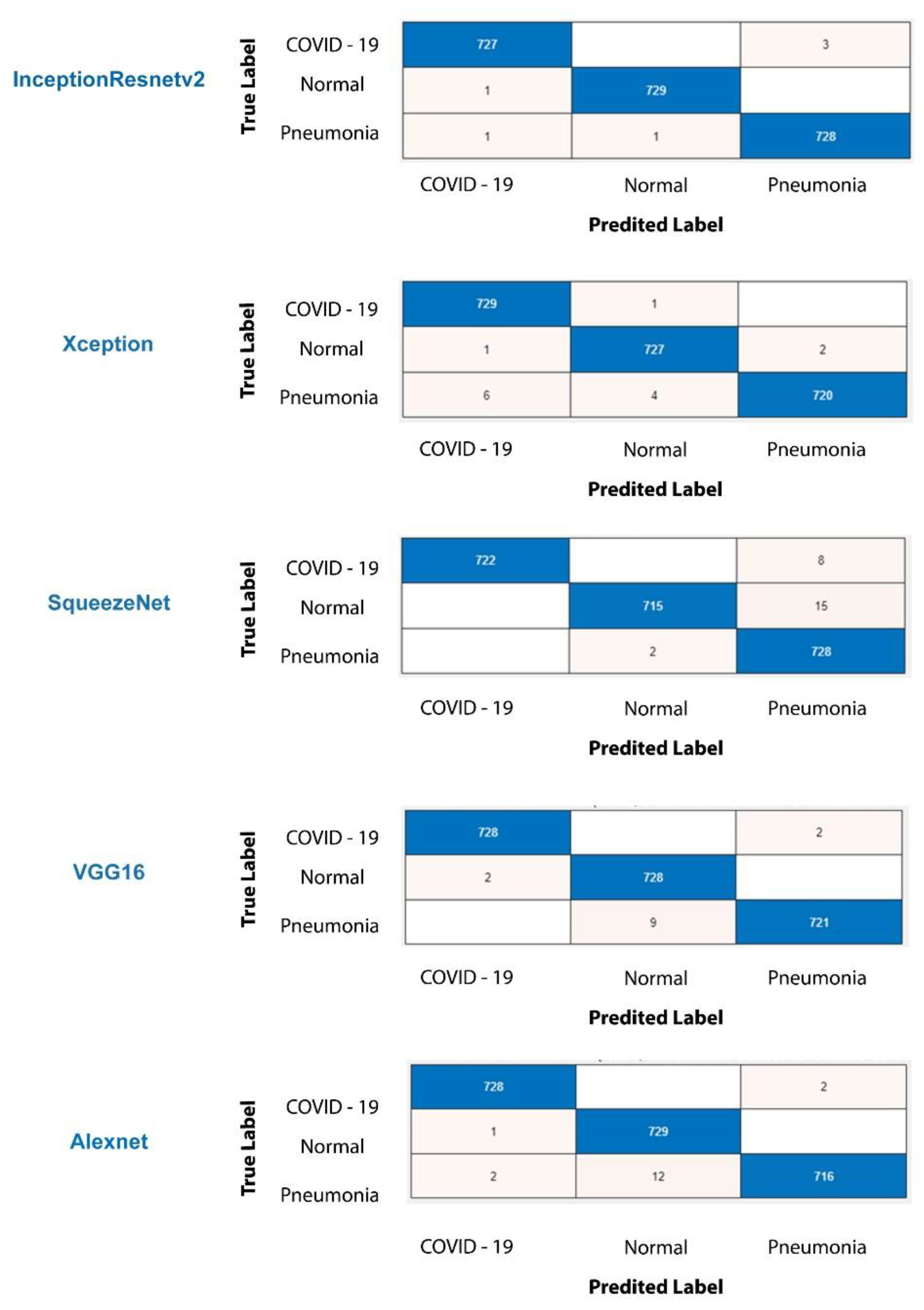 Applsci 11 07174 g014 550