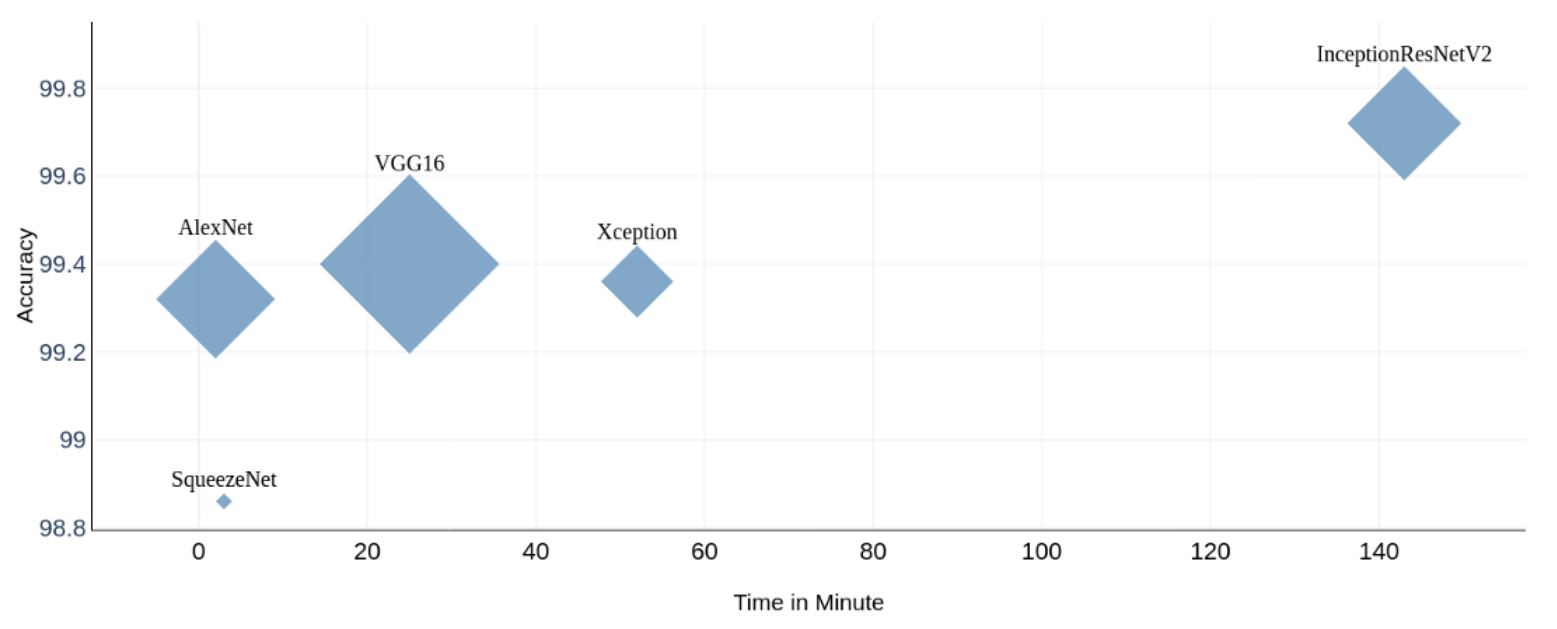 Applsci 11 07174 g015 550