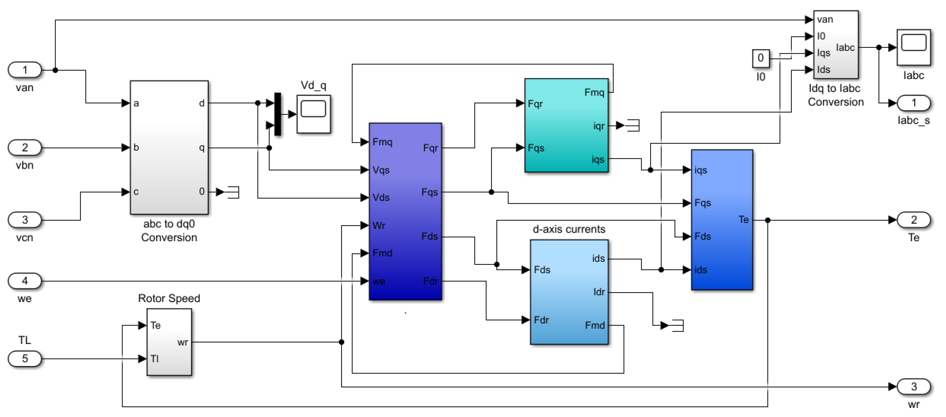 Applsci 11 07175 g002 550