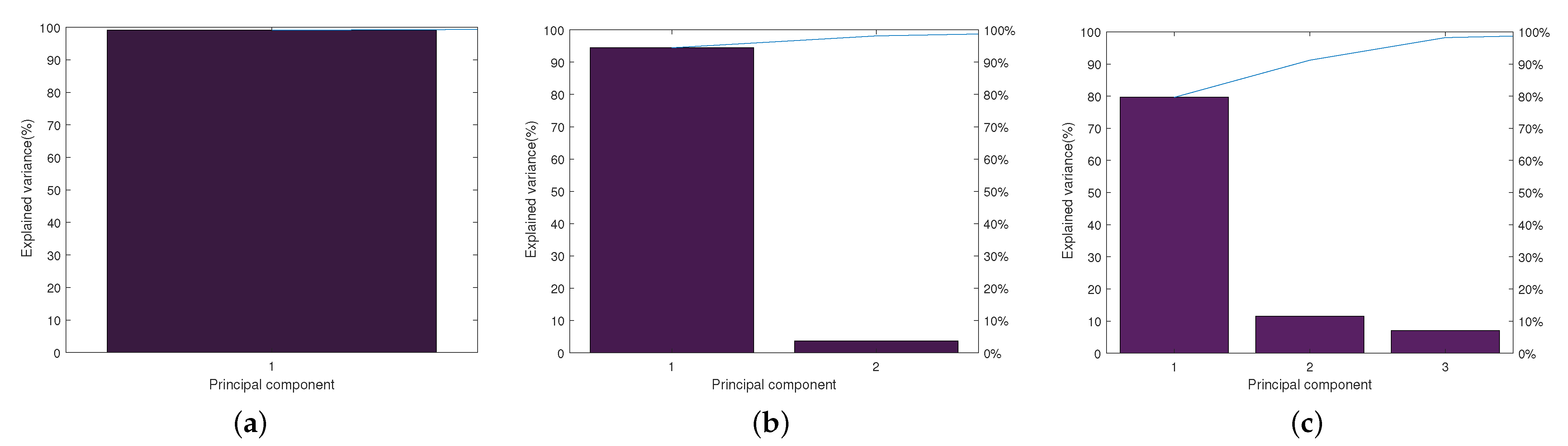 Applsci 11 07175 g007 550