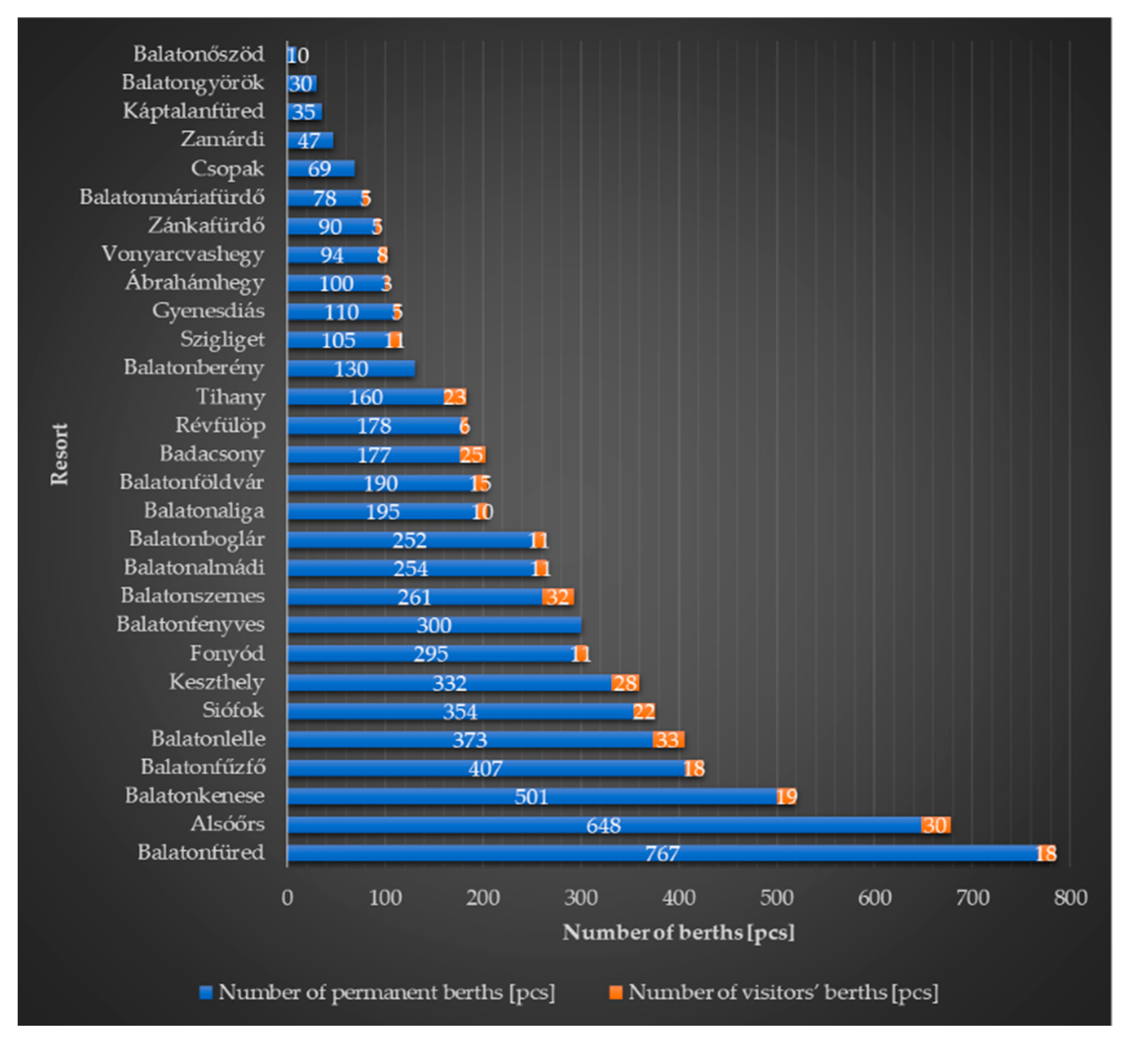 Applsci 11 07178 g005 550