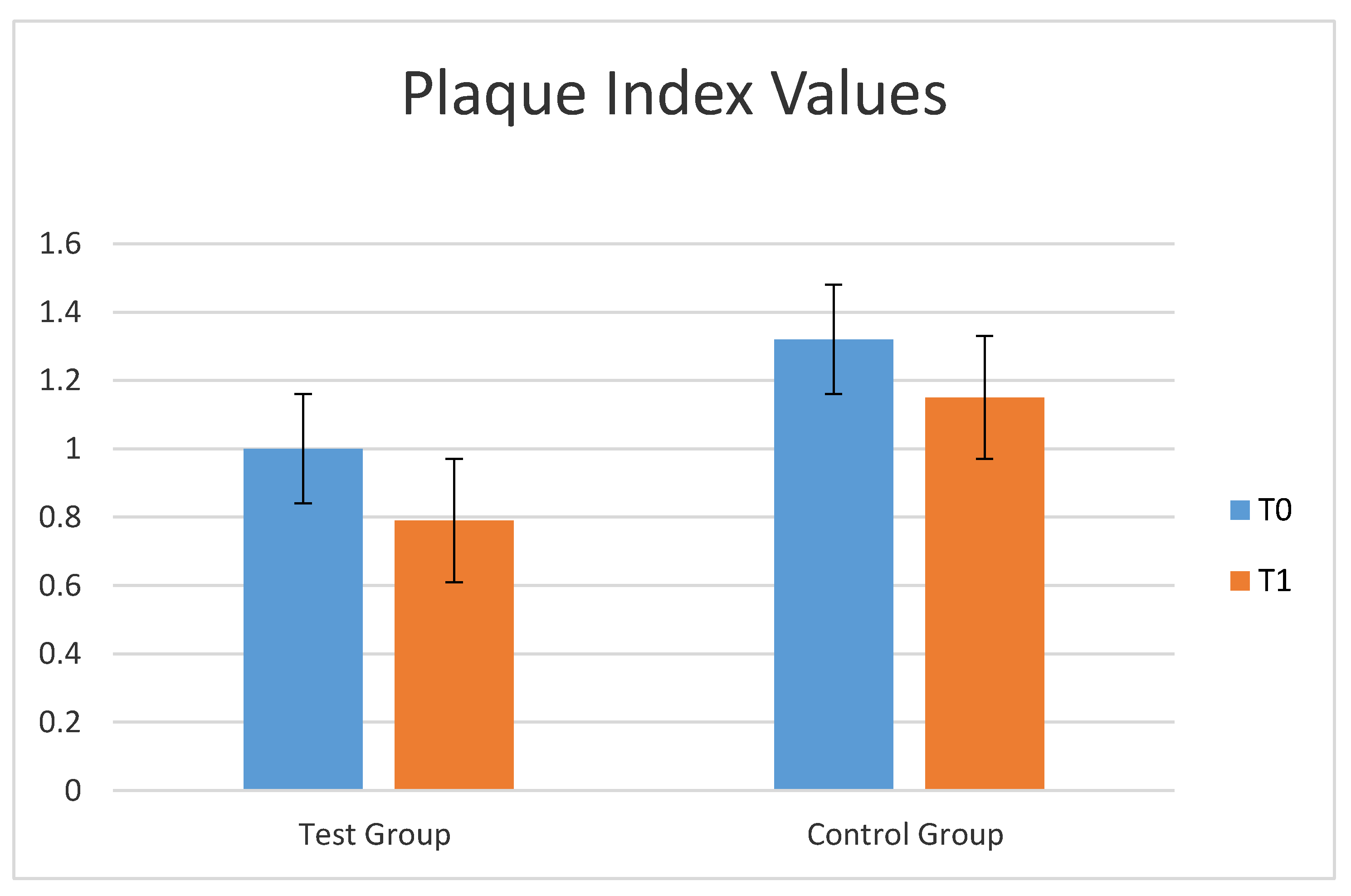 Applsci 11 07180 g001