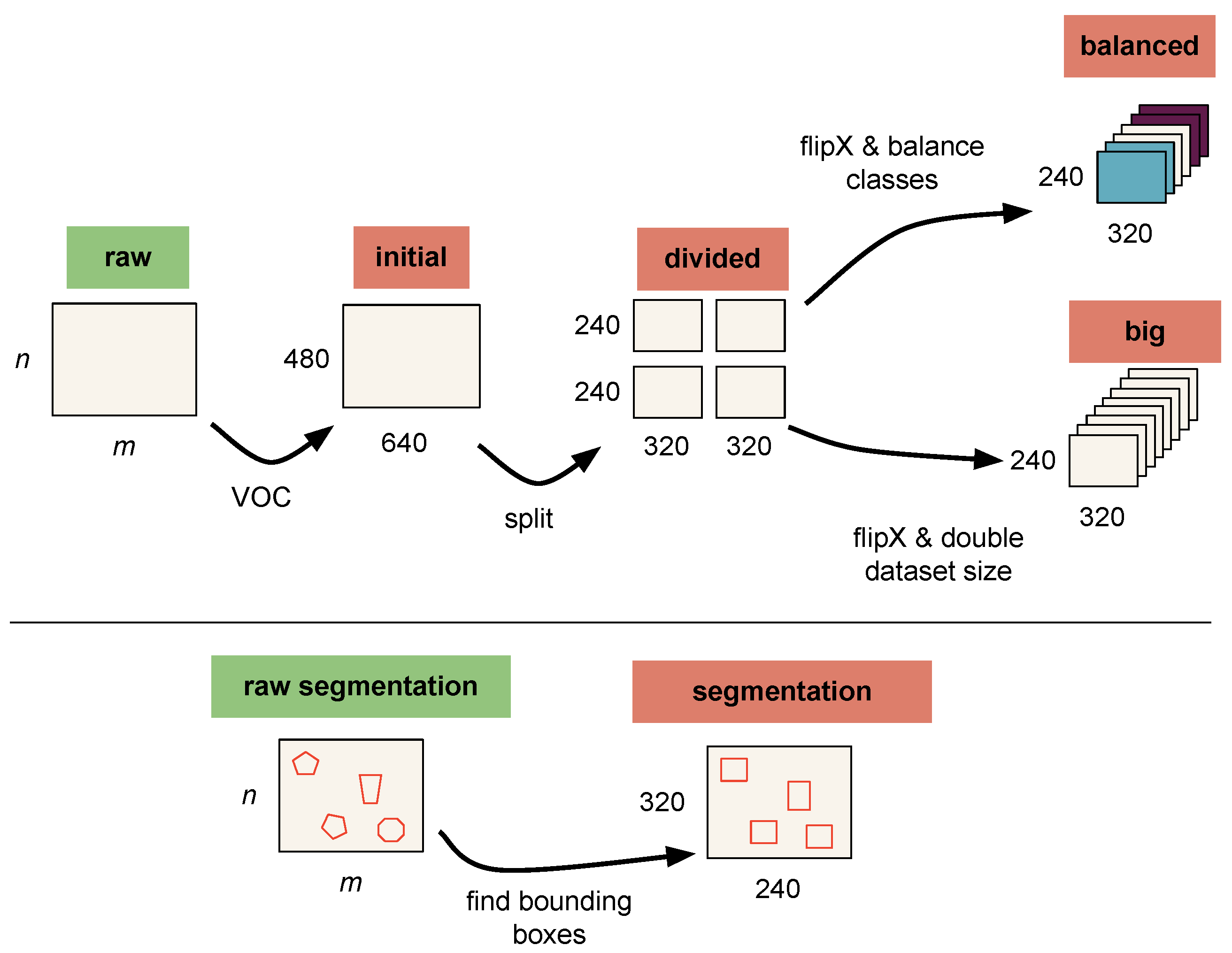Applsci 11 07181 g004 550
