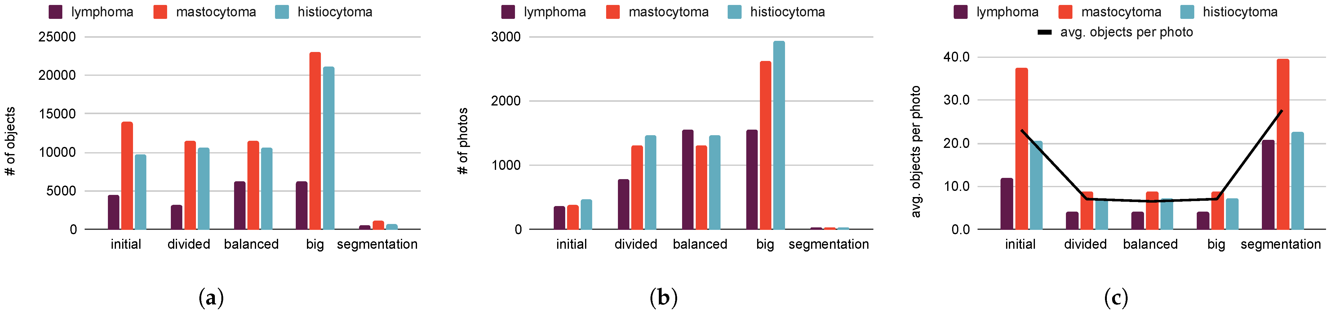 Applsci 11 07181 g005 550