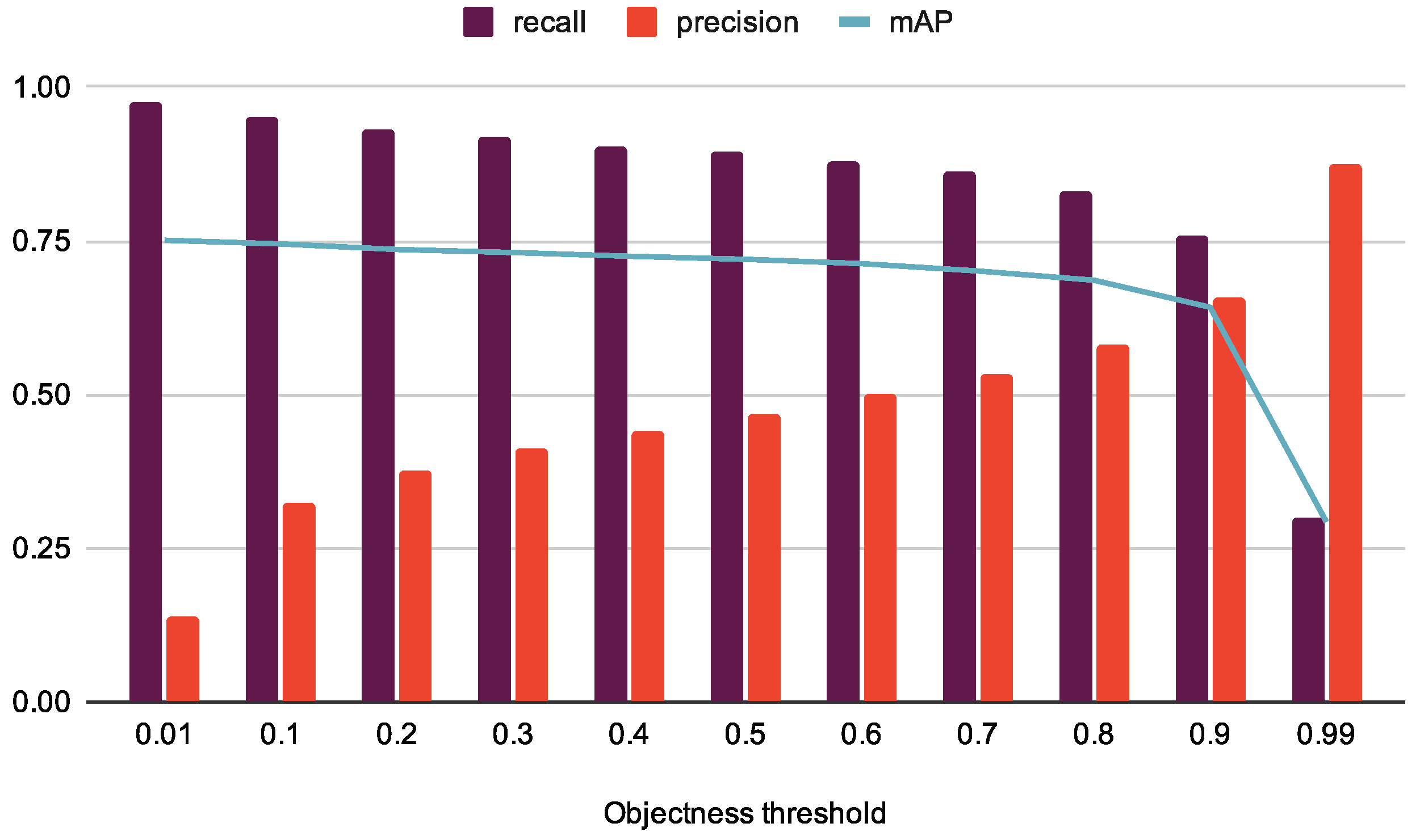 Applsci 11 07181 g010 550
