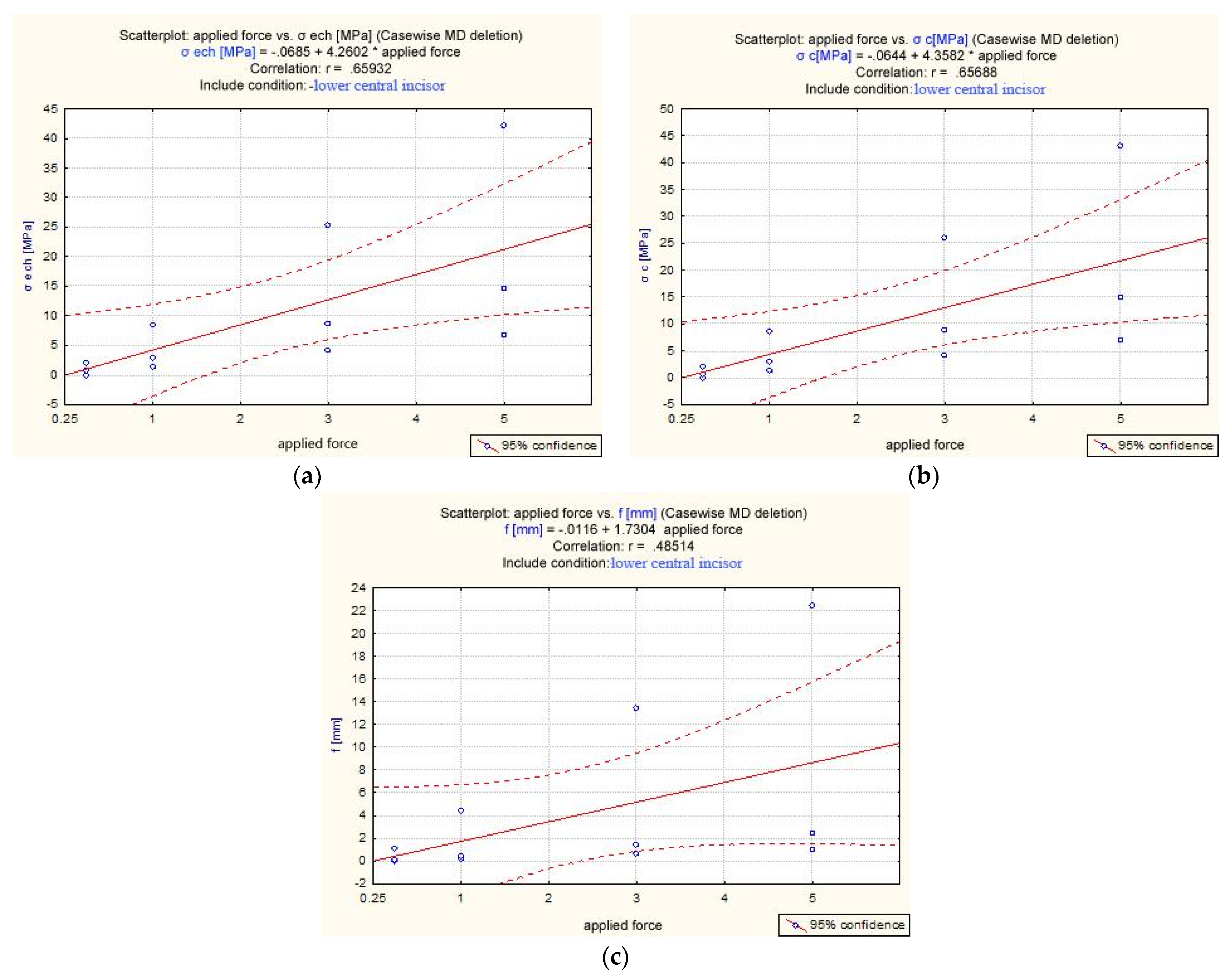 Applsci 11 07183 g013 550