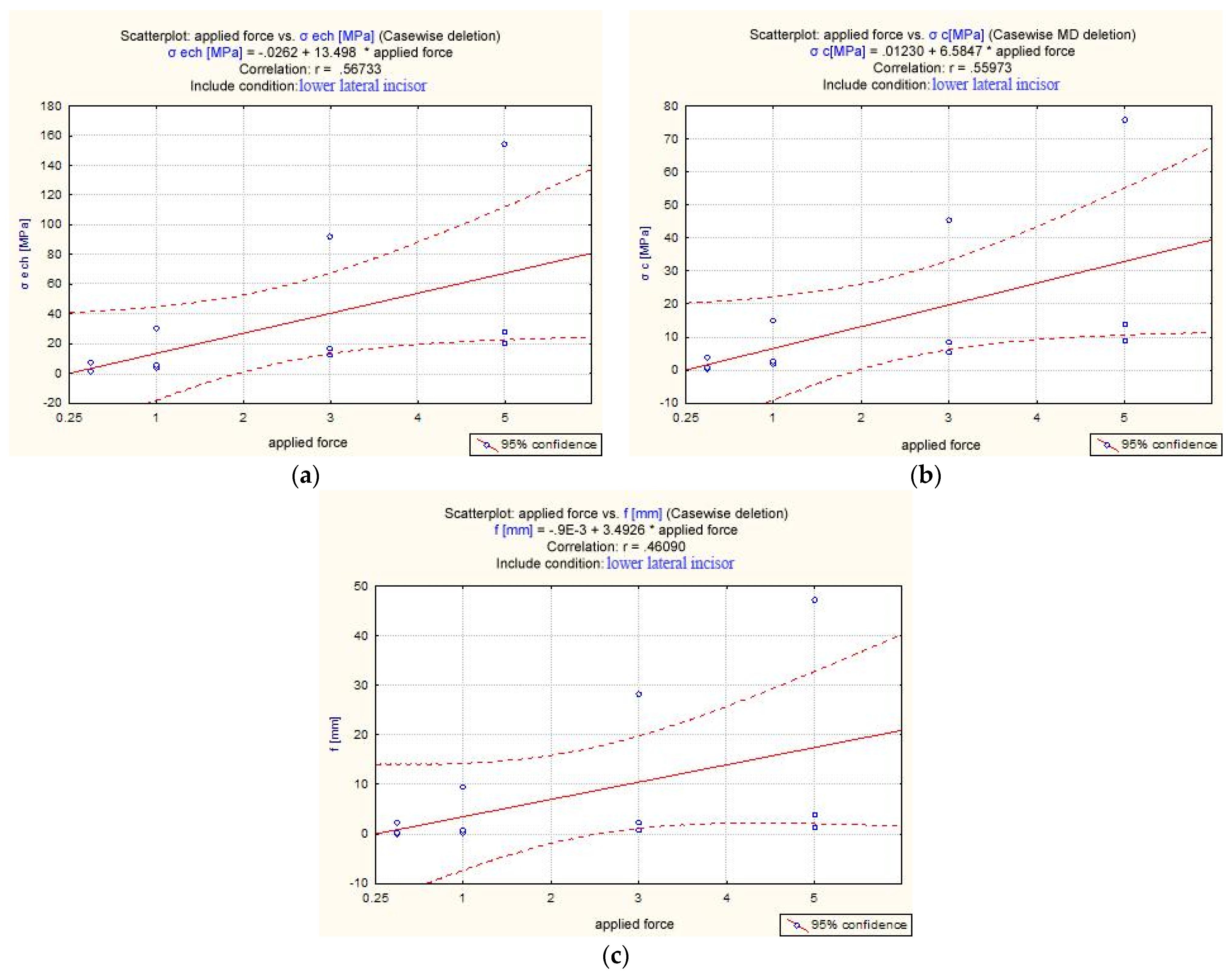 Applsci 11 07183 g014 550