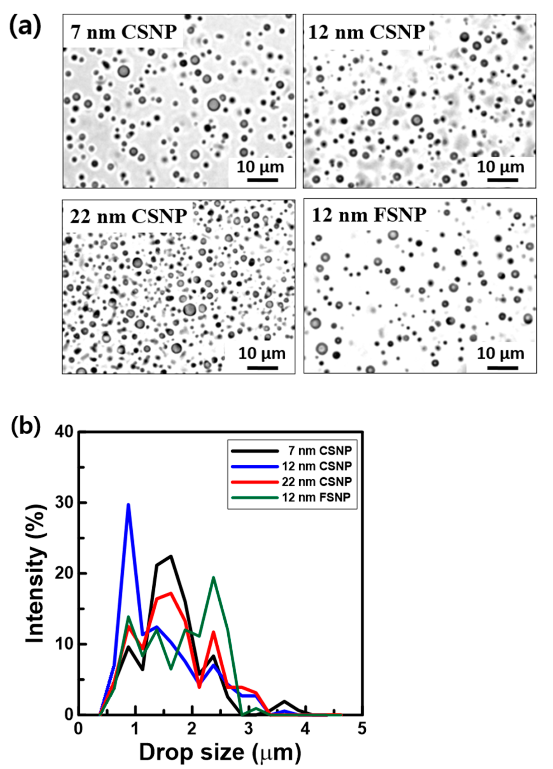 Applsci 11 07184 g005