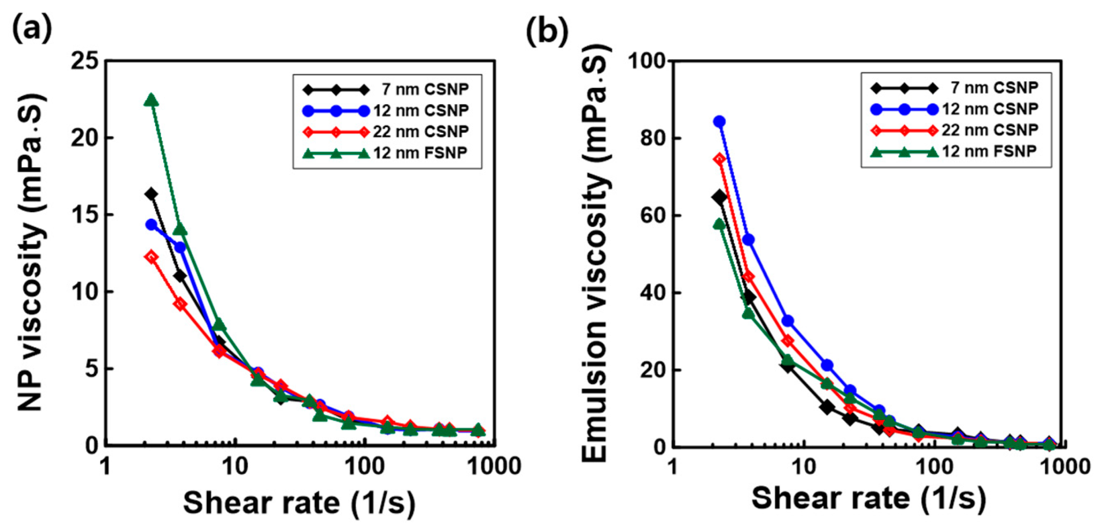 Applsci 11 07184 g008