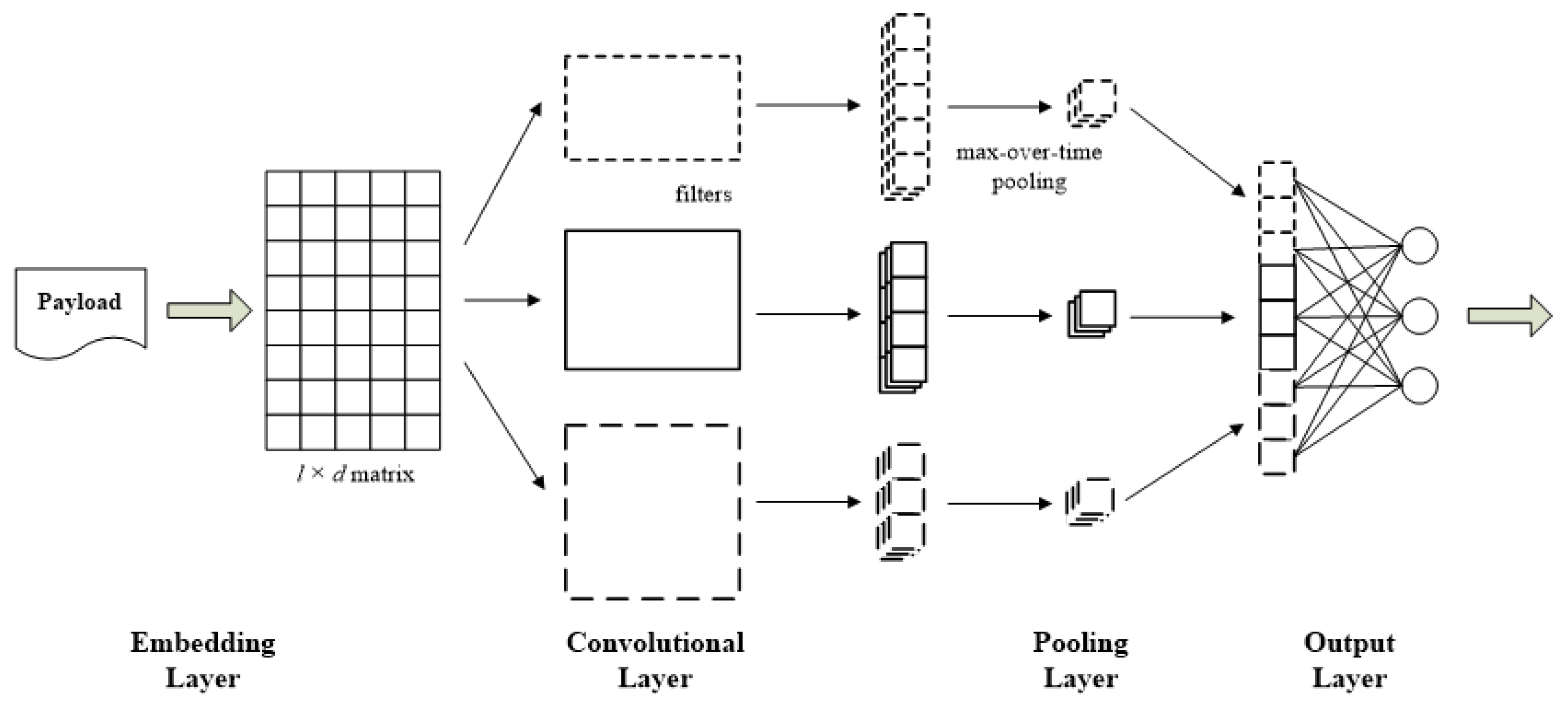 Applsci 11 07188 g002
