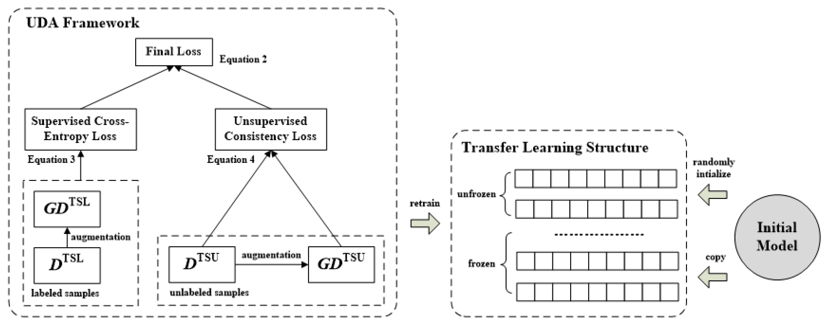 Applsci 11 07188 g003