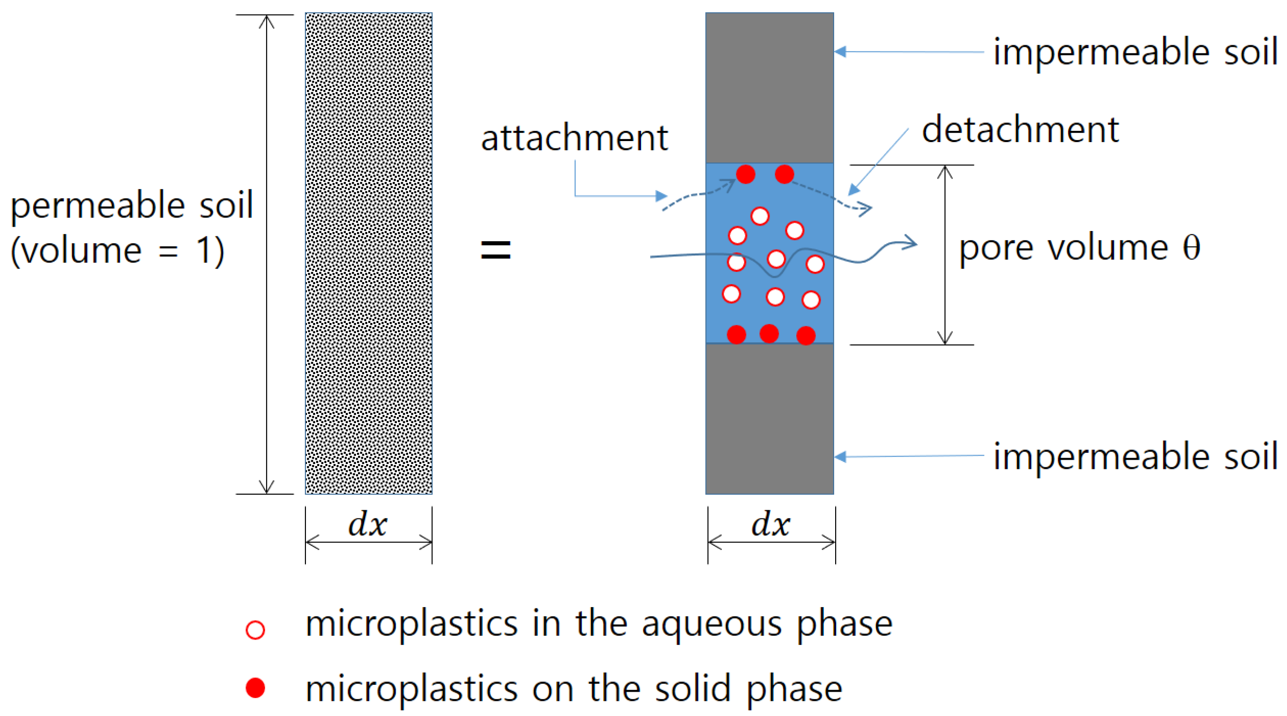Applsci 11 07189 g001