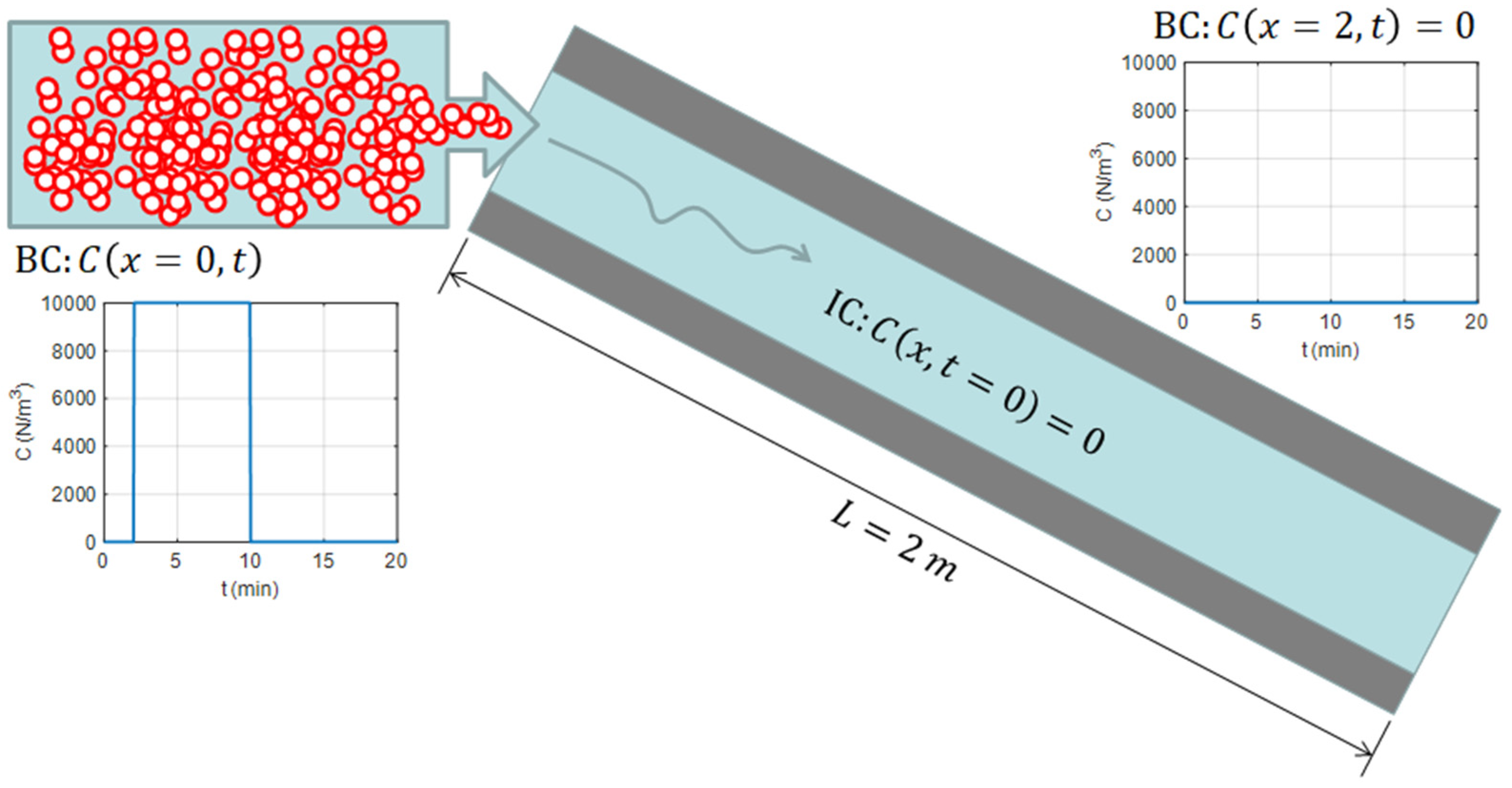 Applsci 11 07189 g002