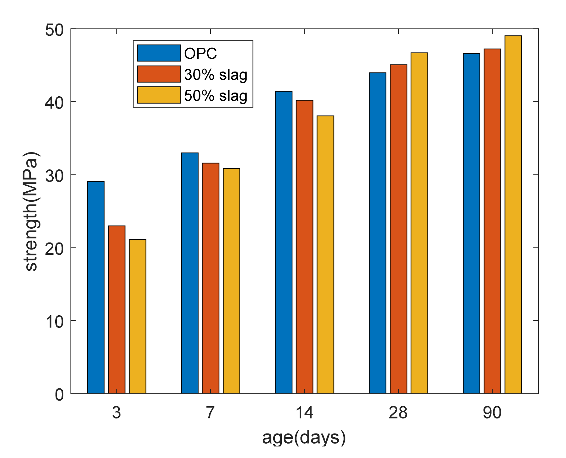 Applsci 11 07191 g003