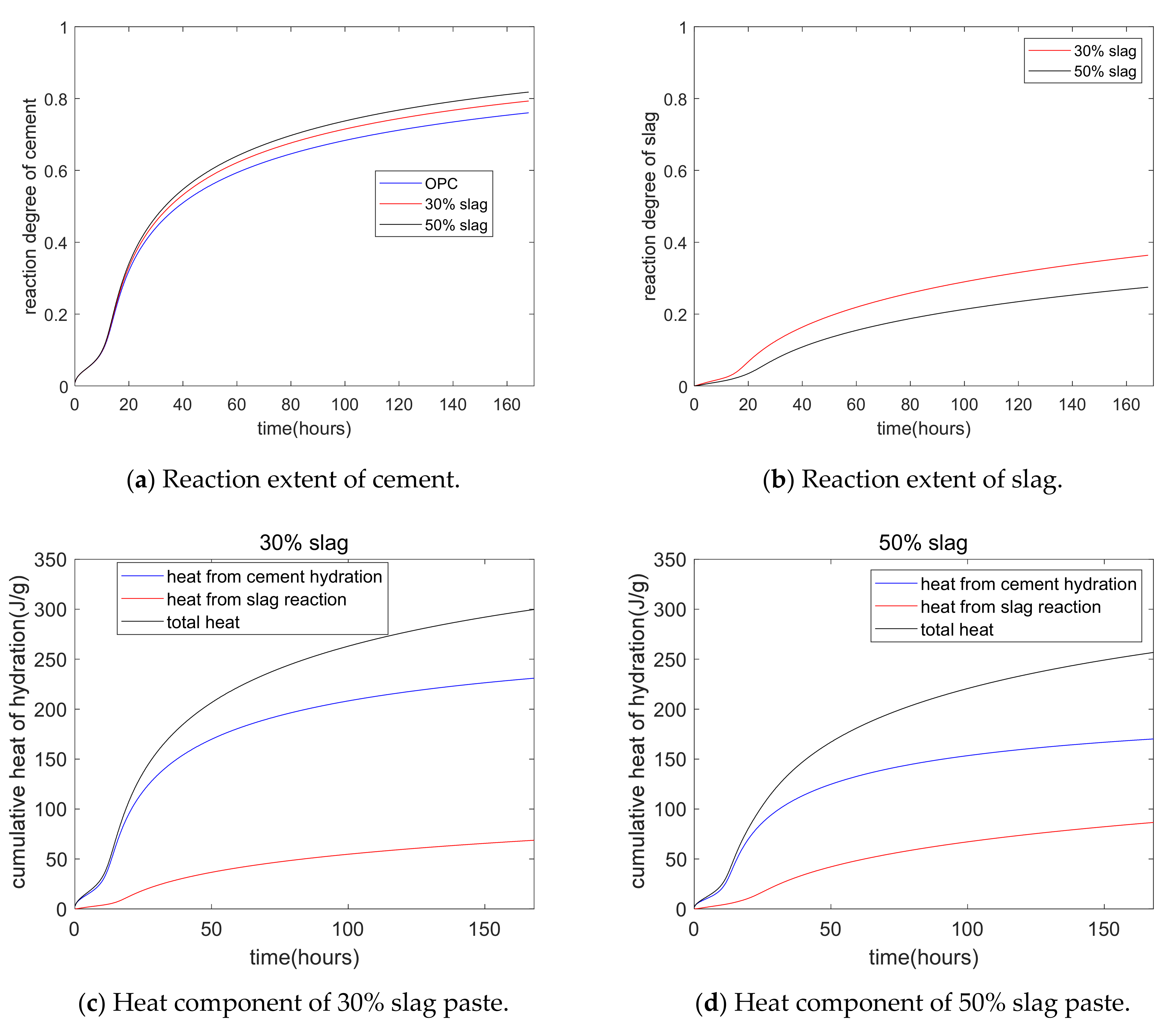 Applsci 11 07191 g005