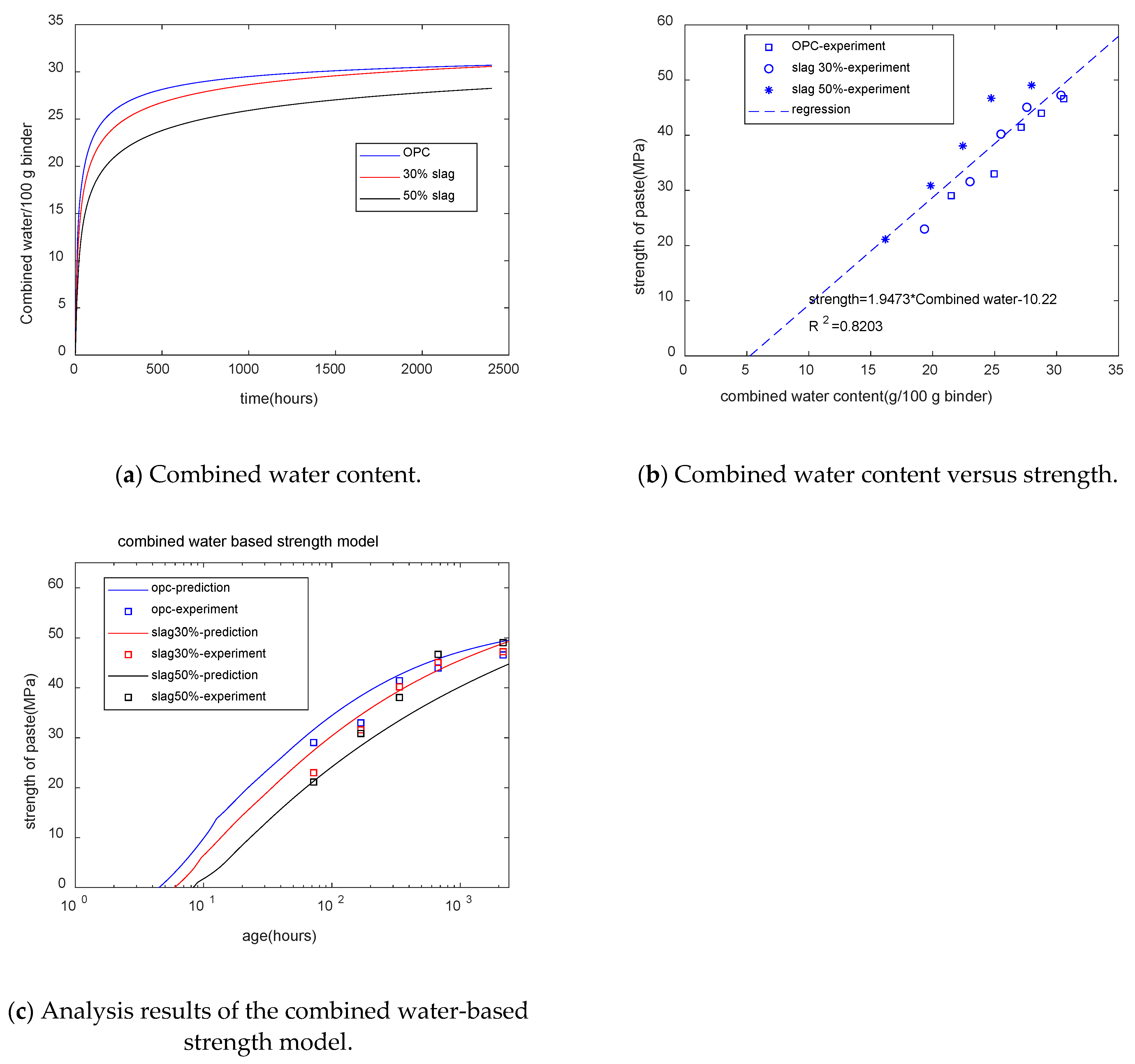 Applsci 11 07191 g009