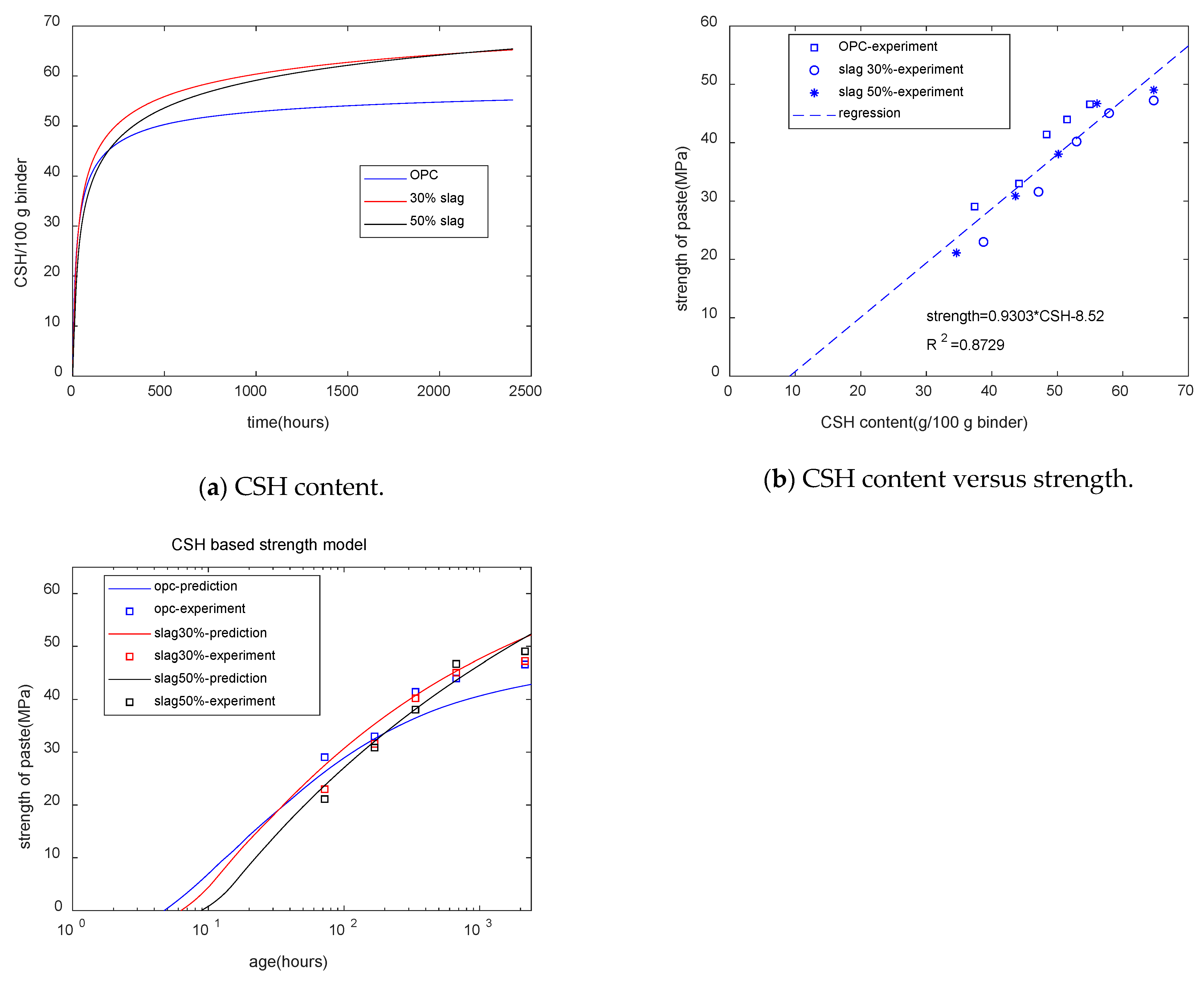 Applsci 11 07191 g010