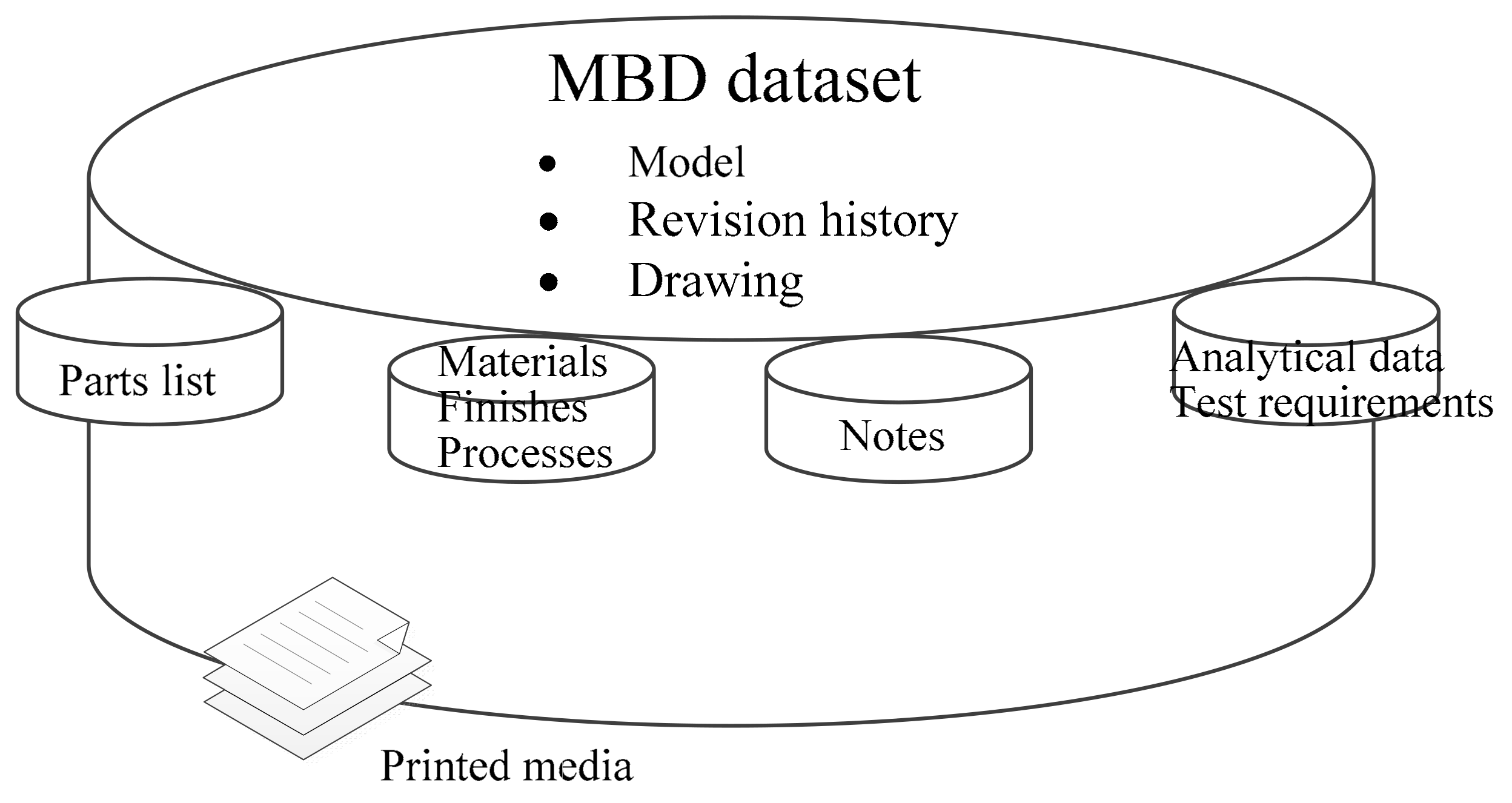 Applsci 11 07192 g001