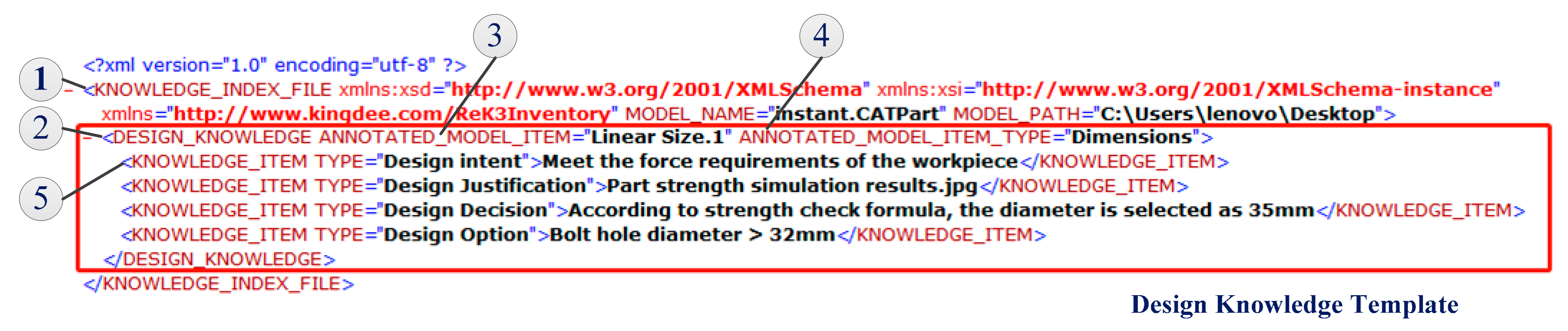 Applsci 11 07192 g008