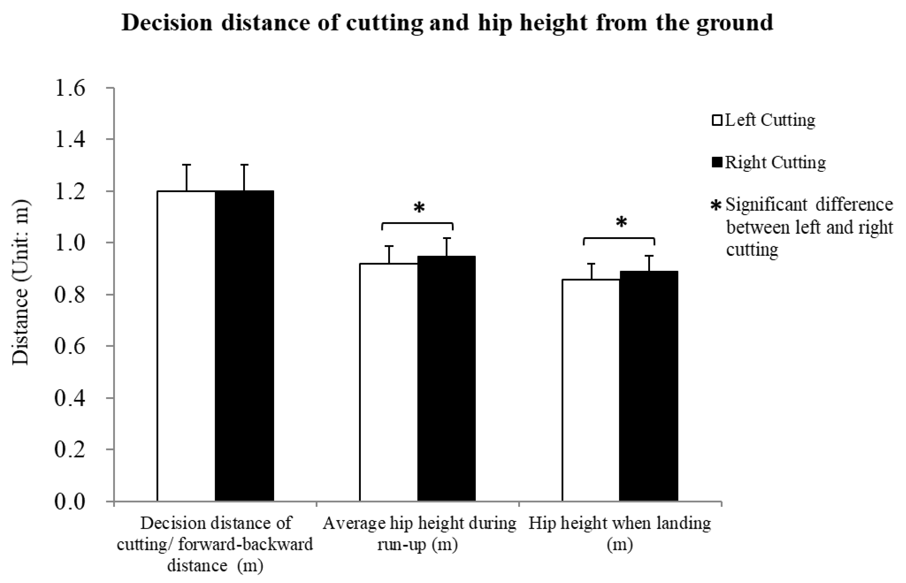 Applsci 11 07193 g003