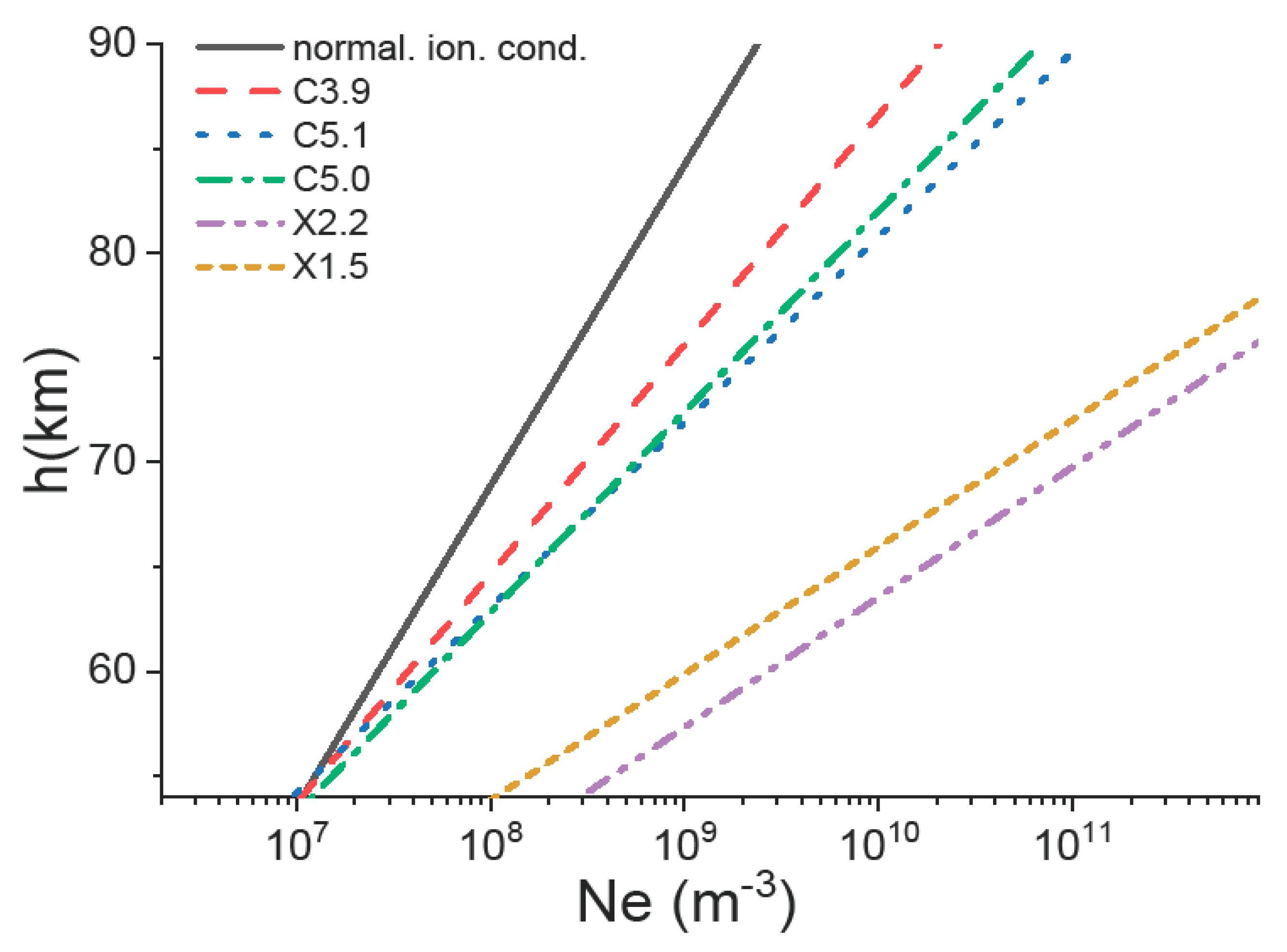 Applsci 11 07194 g009 550