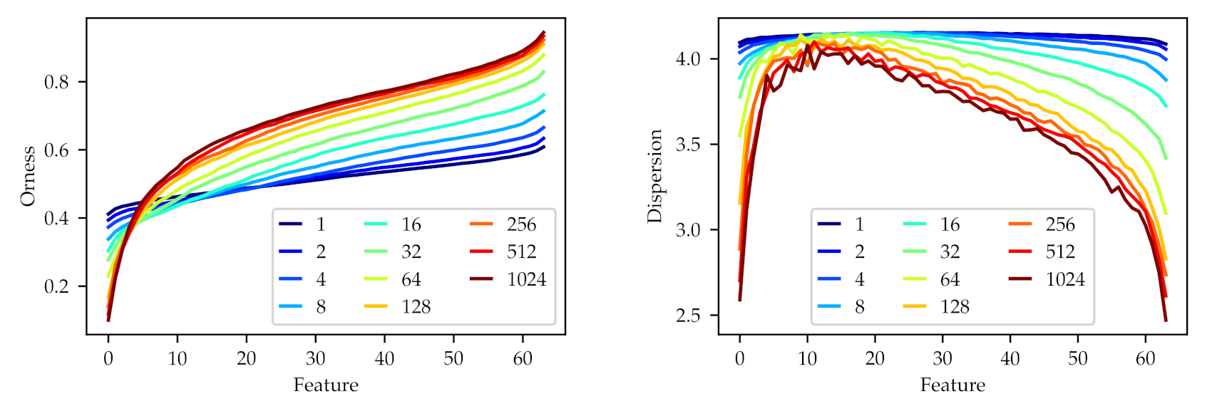 Applsci 11 07195 g002 550