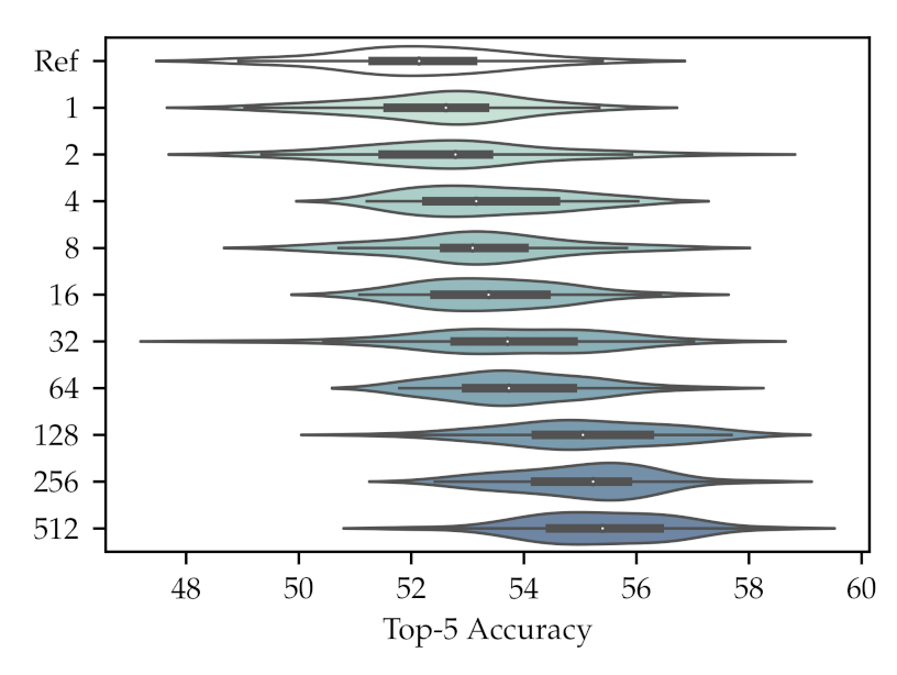 Applsci 11 07195 g003 550