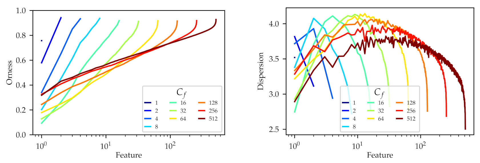 Applsci 11 07195 g004 550