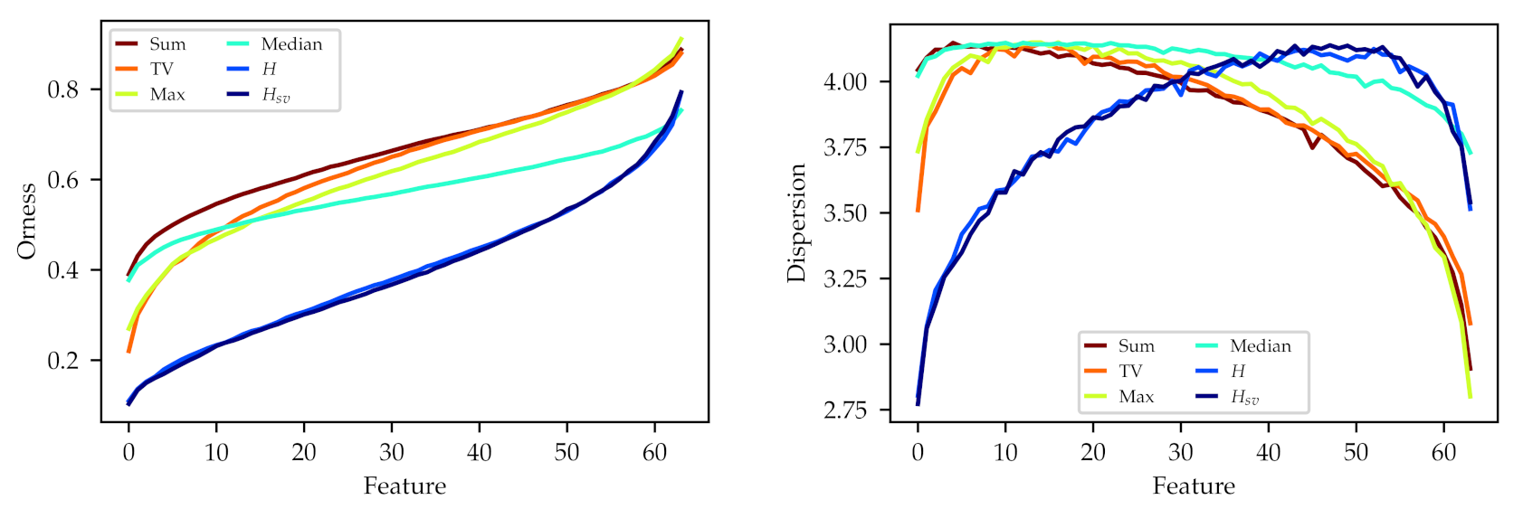 Applsci 11 07195 g005 550