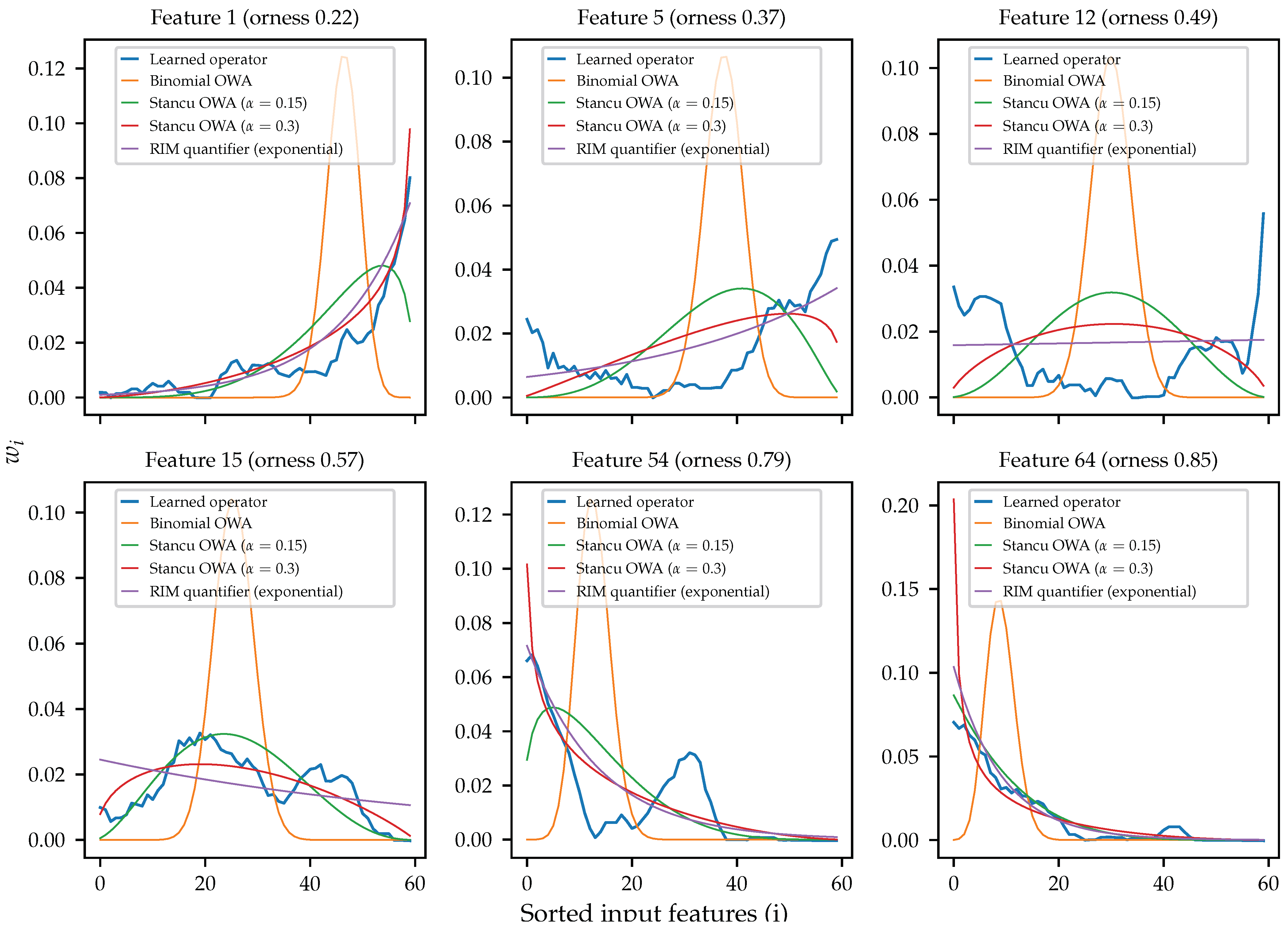 Applsci 11 07195 g007 550