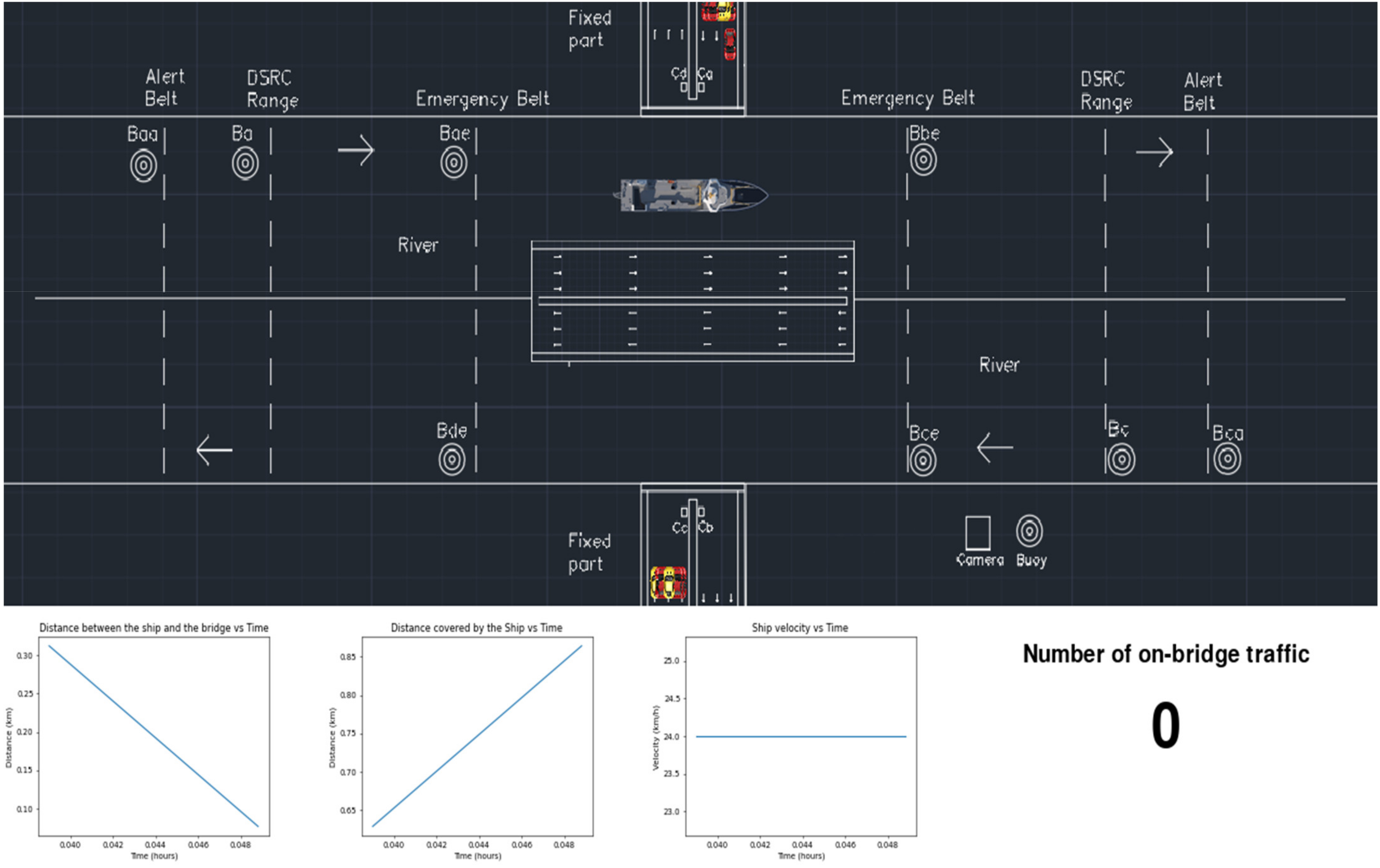 Applsci 11 07198 g009 550