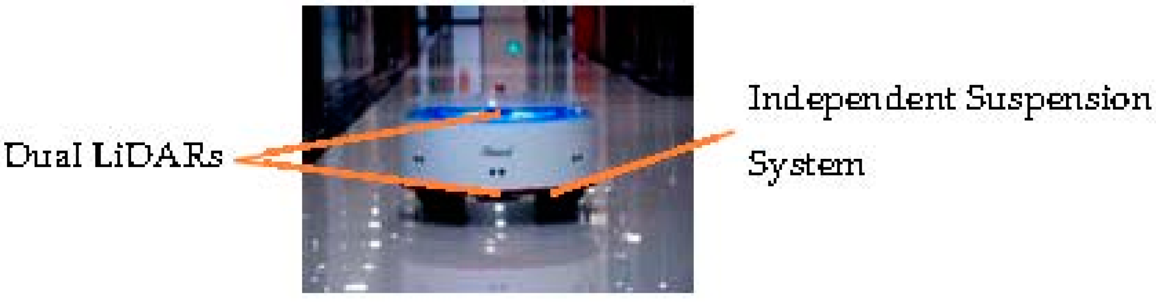 Applsci 11 07200 g002 550