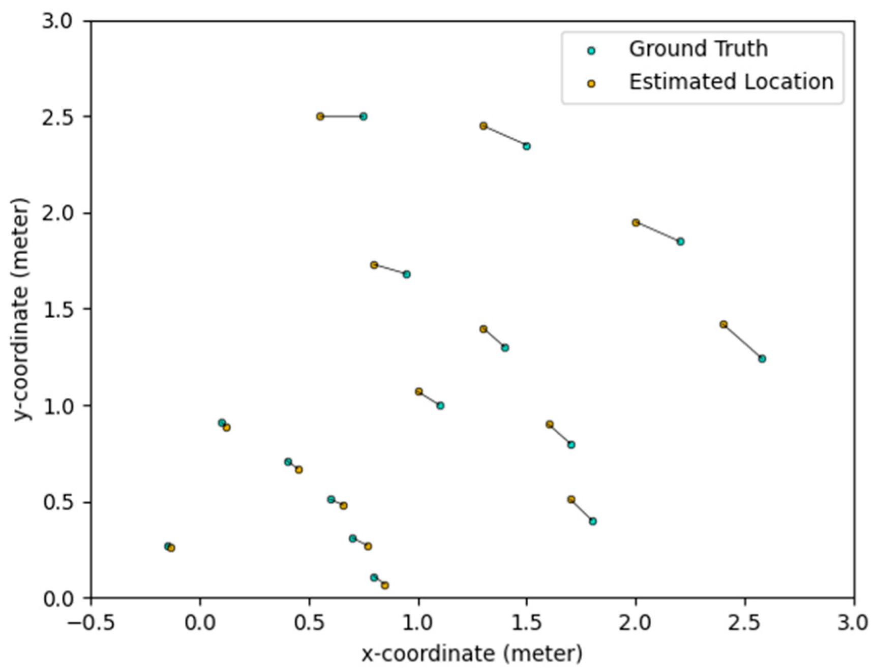 Applsci 11 07200 g007 550