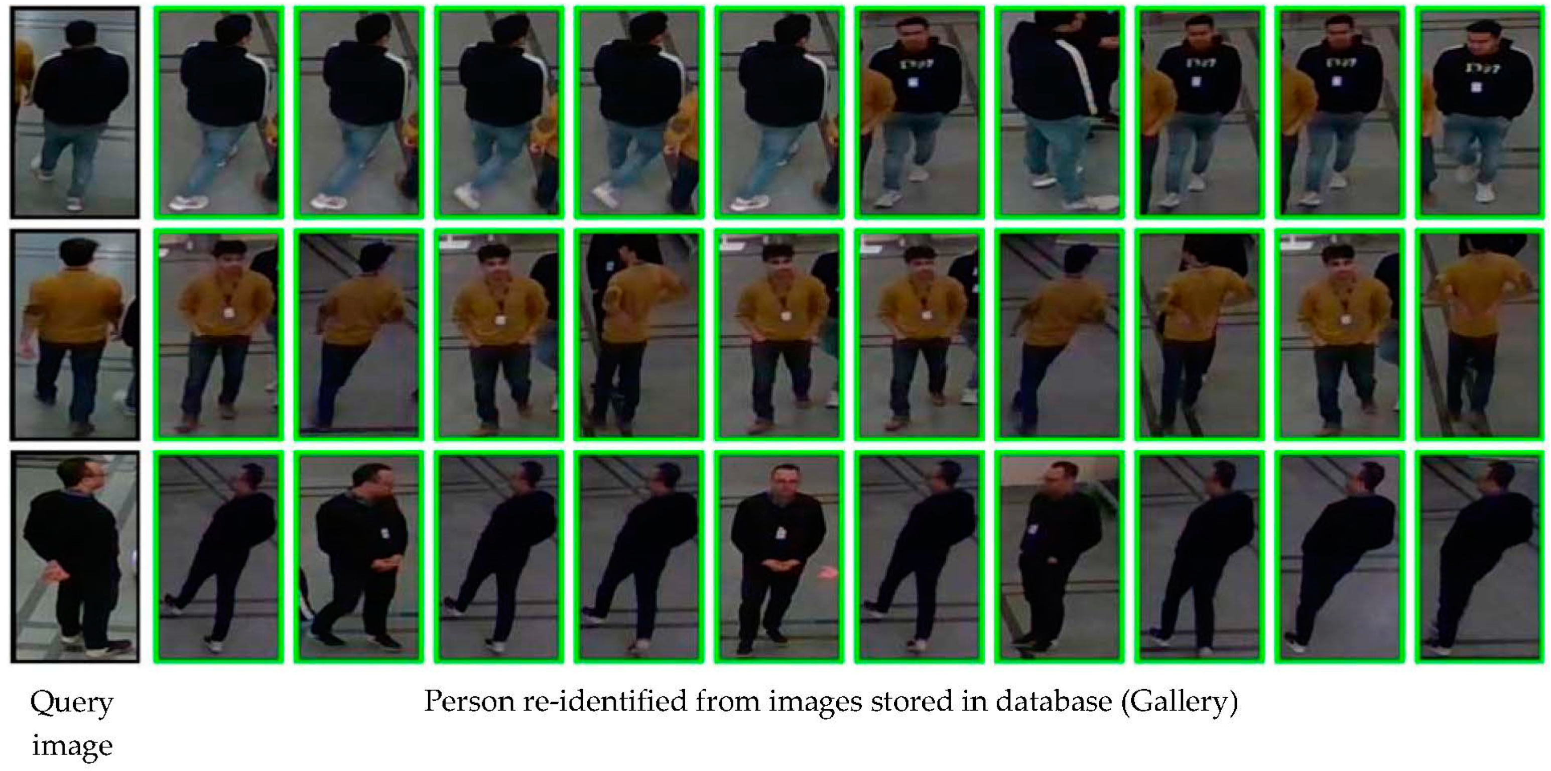 Applsci 11 07200 g010 550