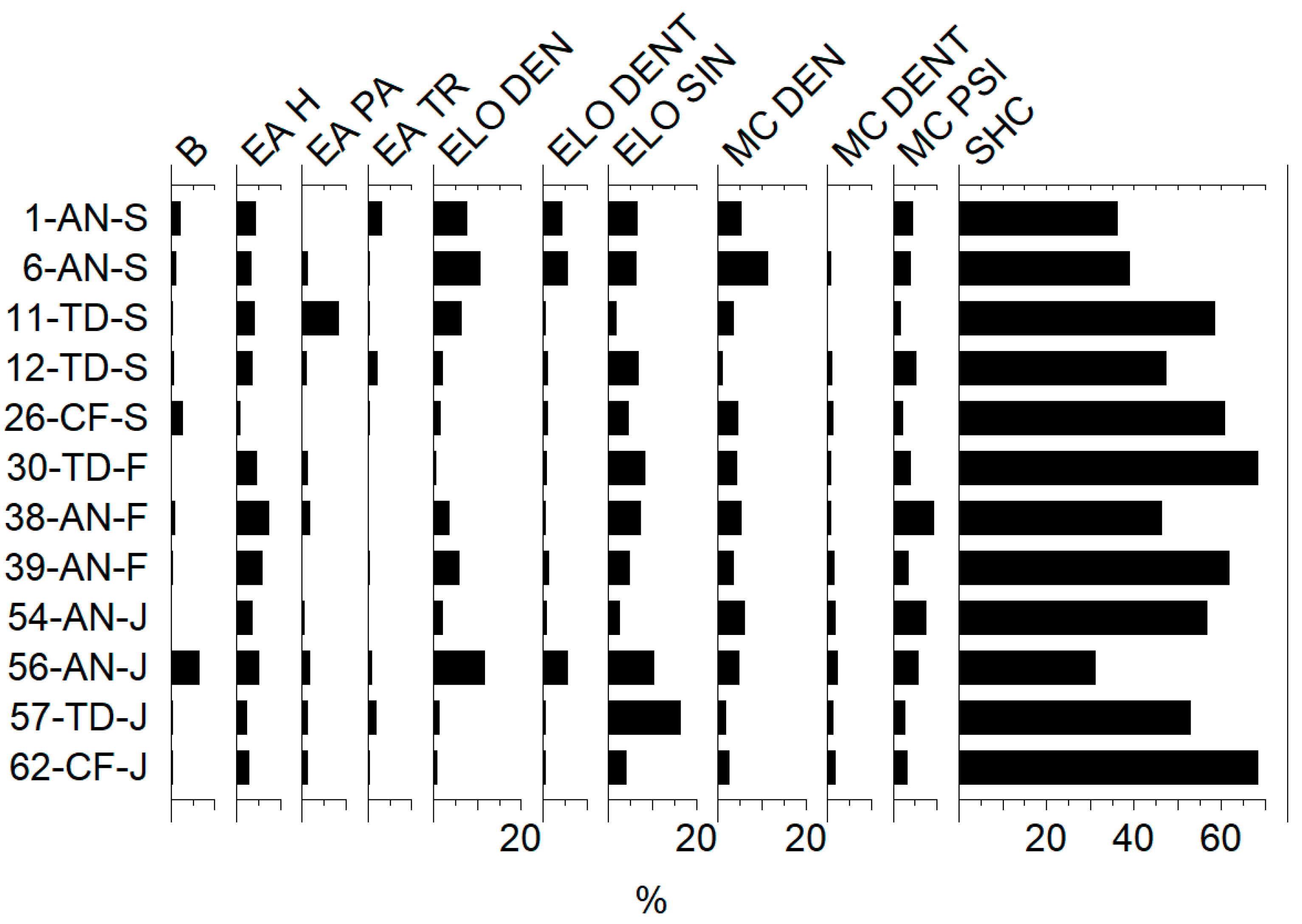 Applsci 11 07202 g003 Applsci 11 07202 g003