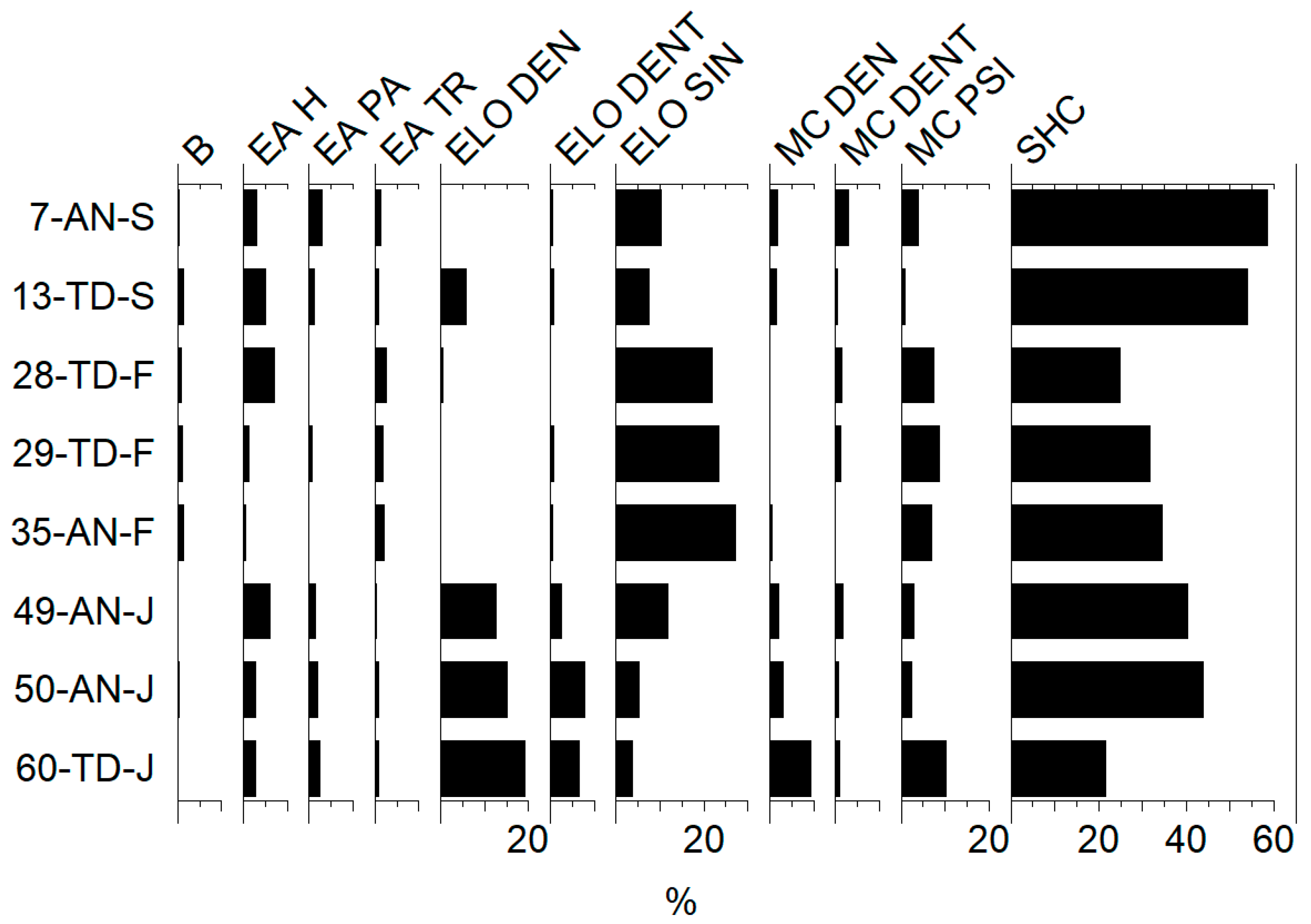 Applsci 11 07202 g004 Applsci 11 07202 g004