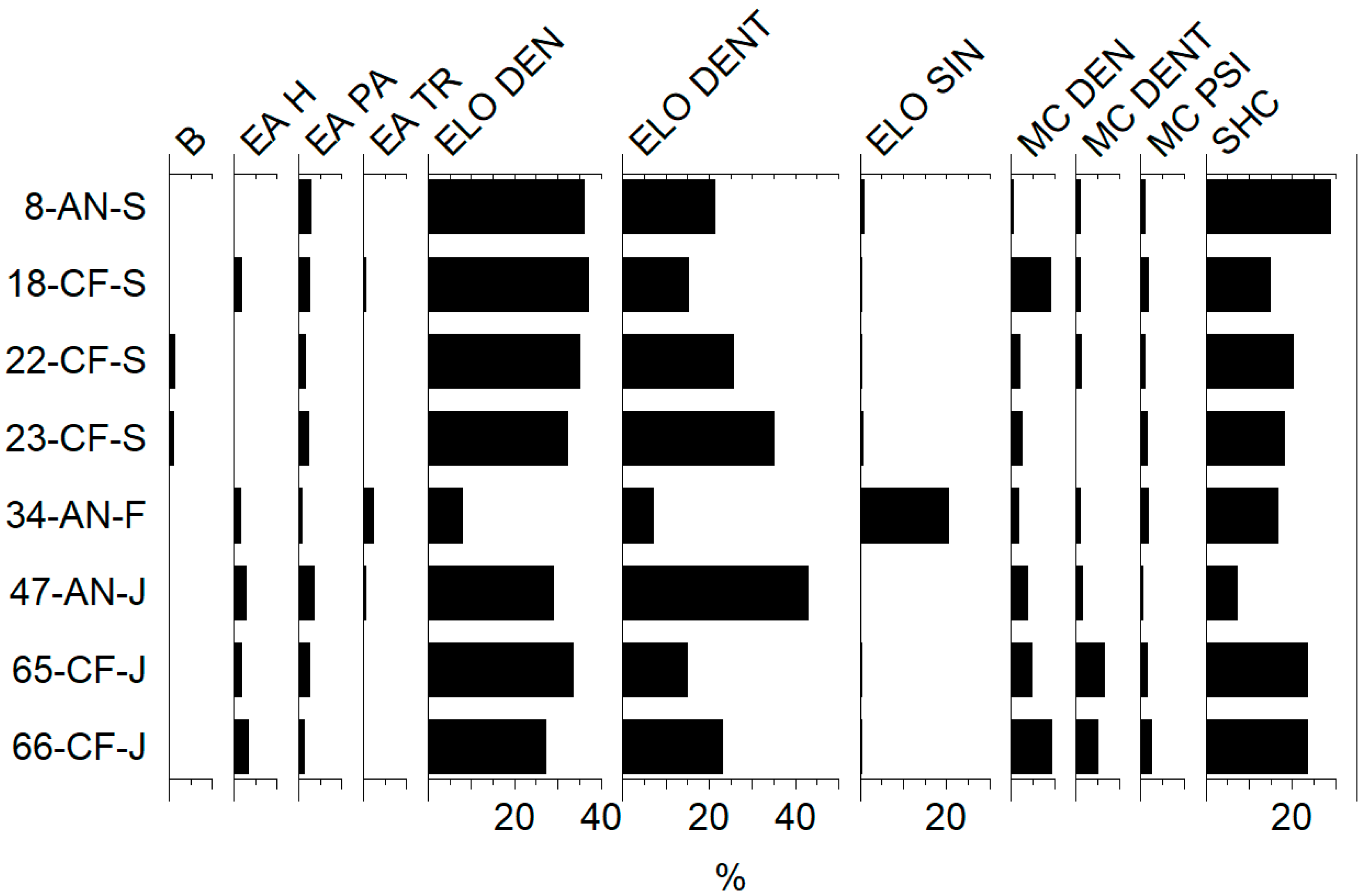 Applsci 11 07202 g005 Applsci 11 07202 g005