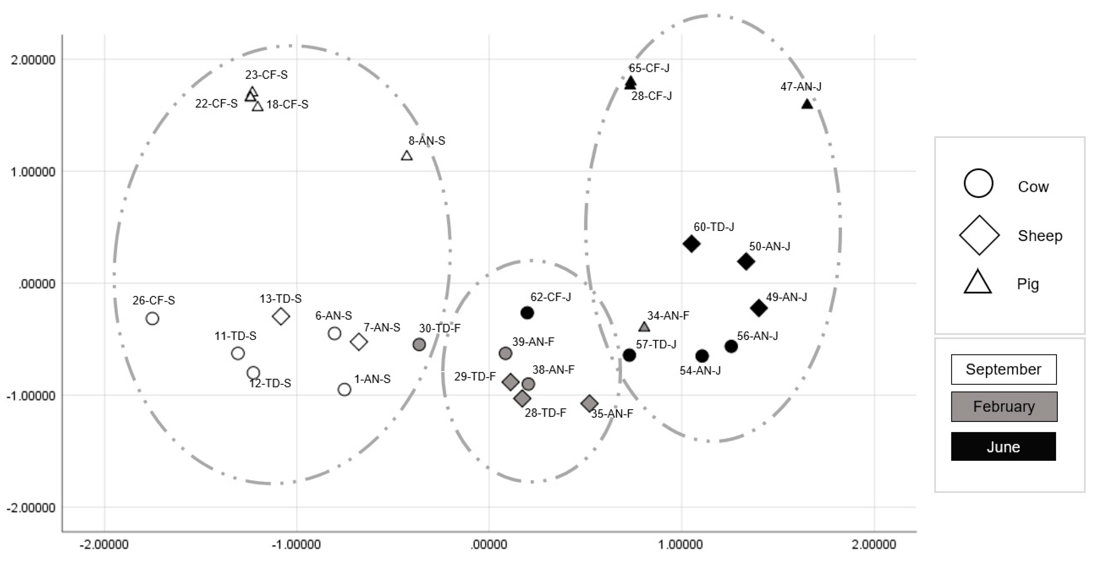 Applsci 11 07202 g007 Applsci 11 07202 g007