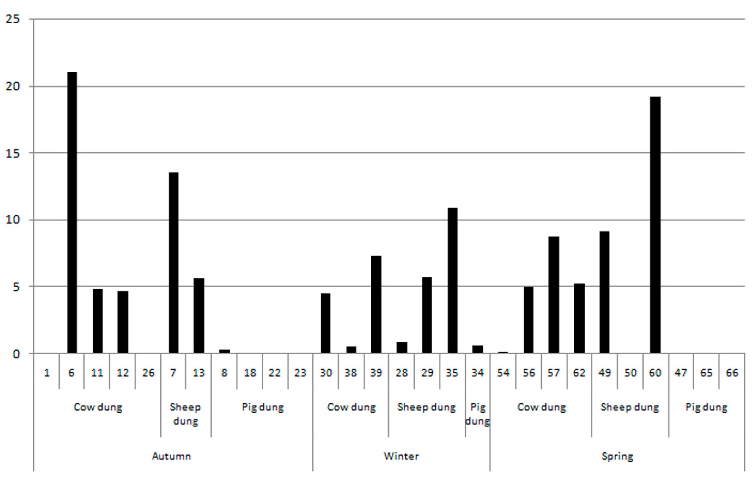 Applsci 11 07202 g008 Applsci 11 07202 g008