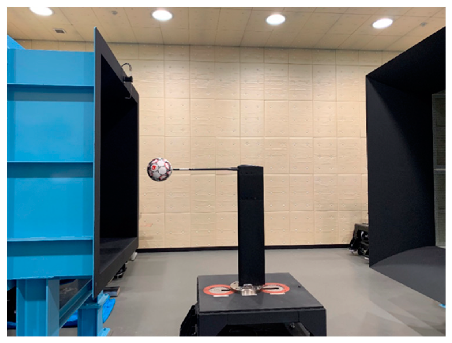 Applsci 11 07204 g003 Applsci 11 07204 g003