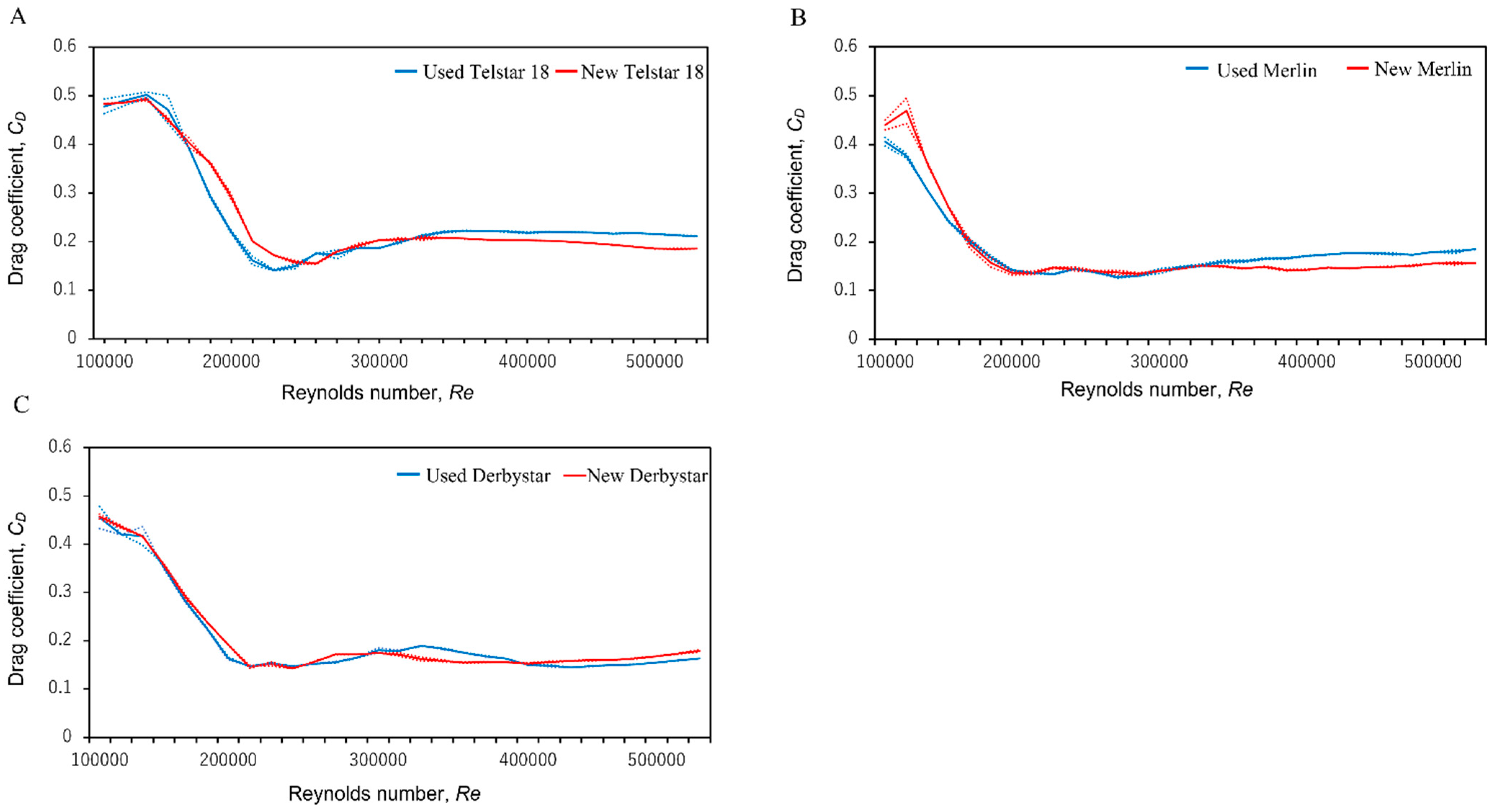 Applsci 11 07204 g004 Applsci 11 07204 g004
