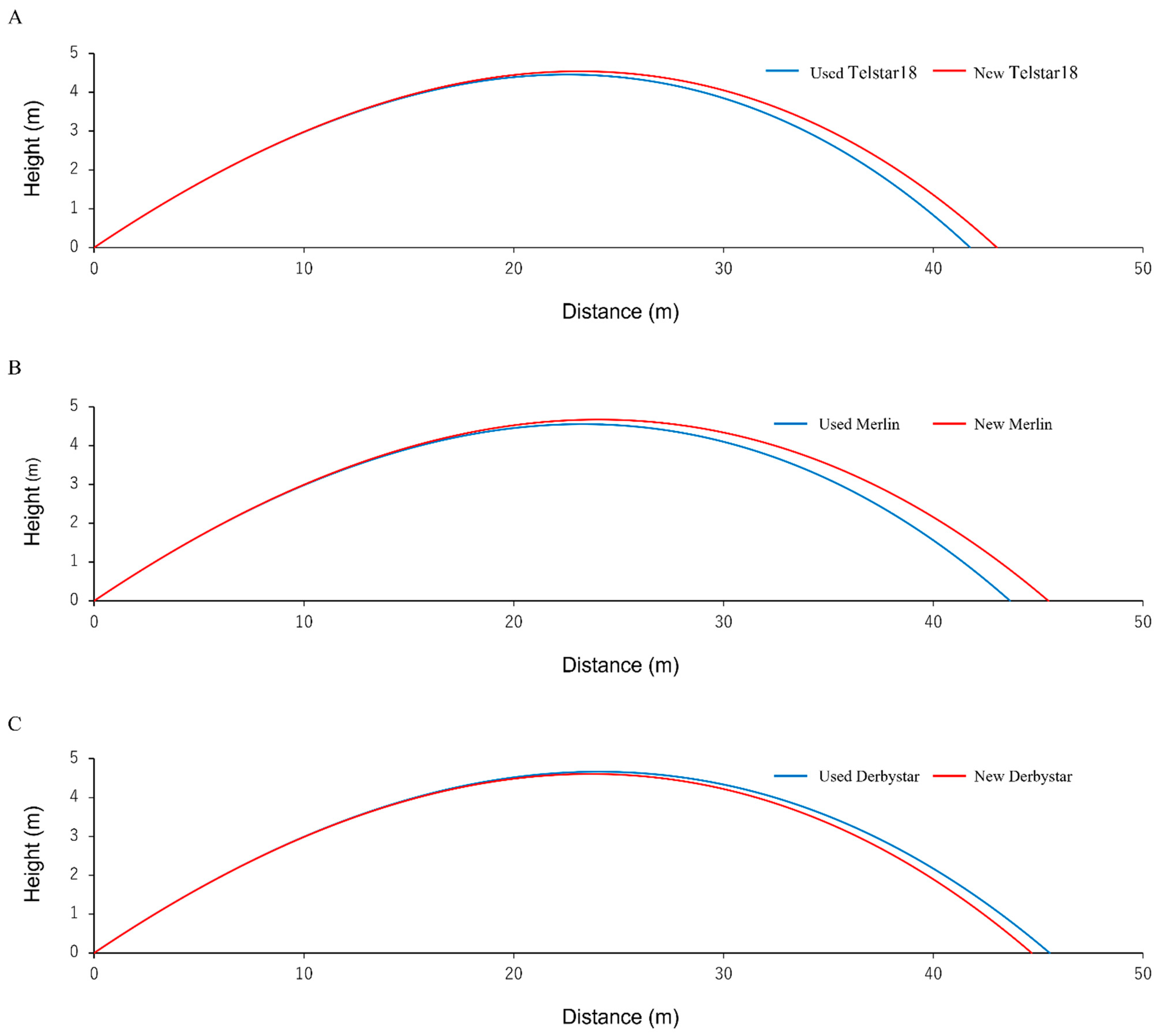 Applsci 11 07204 g006 Applsci 11 07204 g006