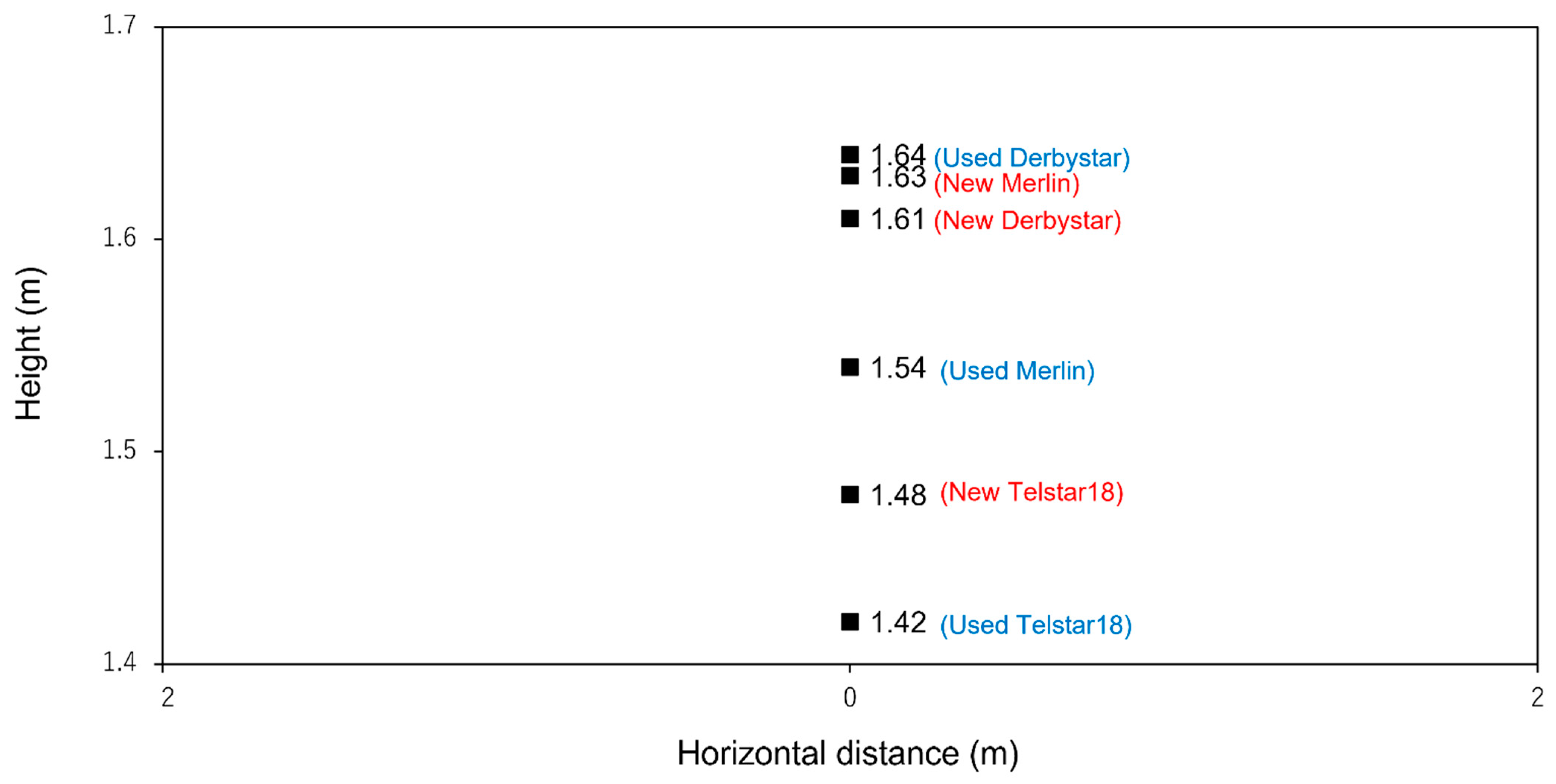 Applsci 11 07204 g007 Applsci 11 07204 g007