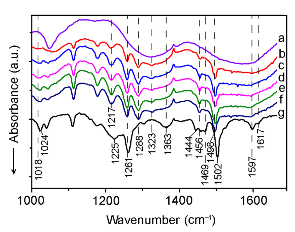 Applsci 11 07205 g002