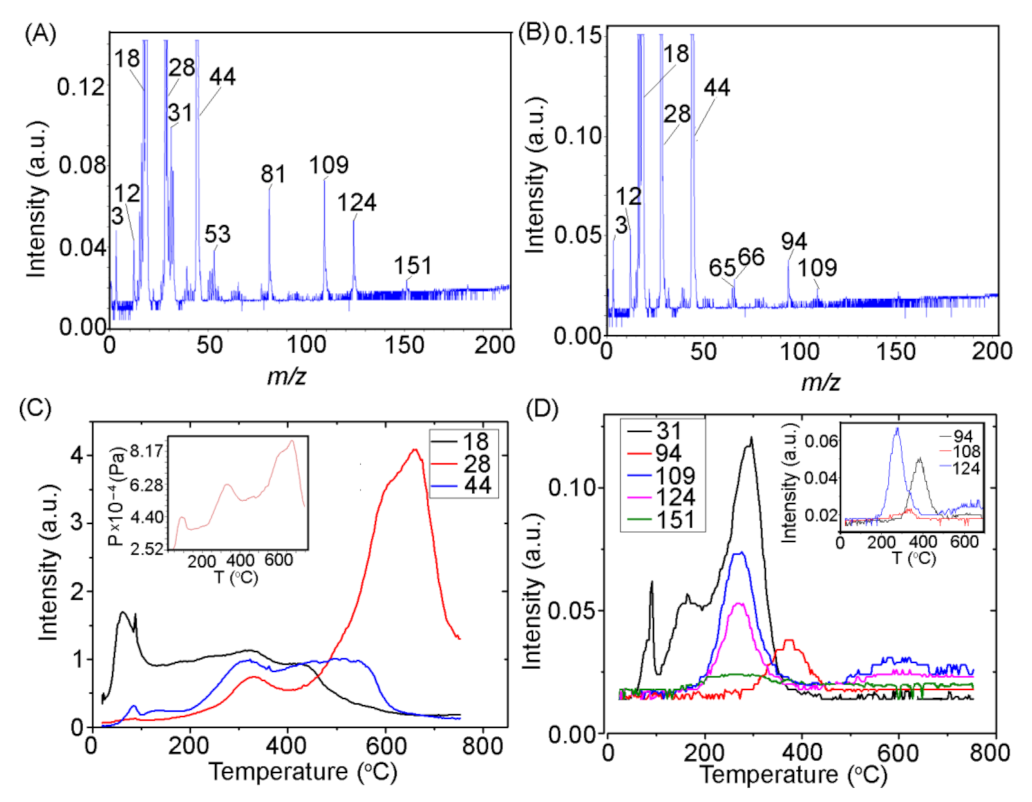 Applsci 11 07205 g009